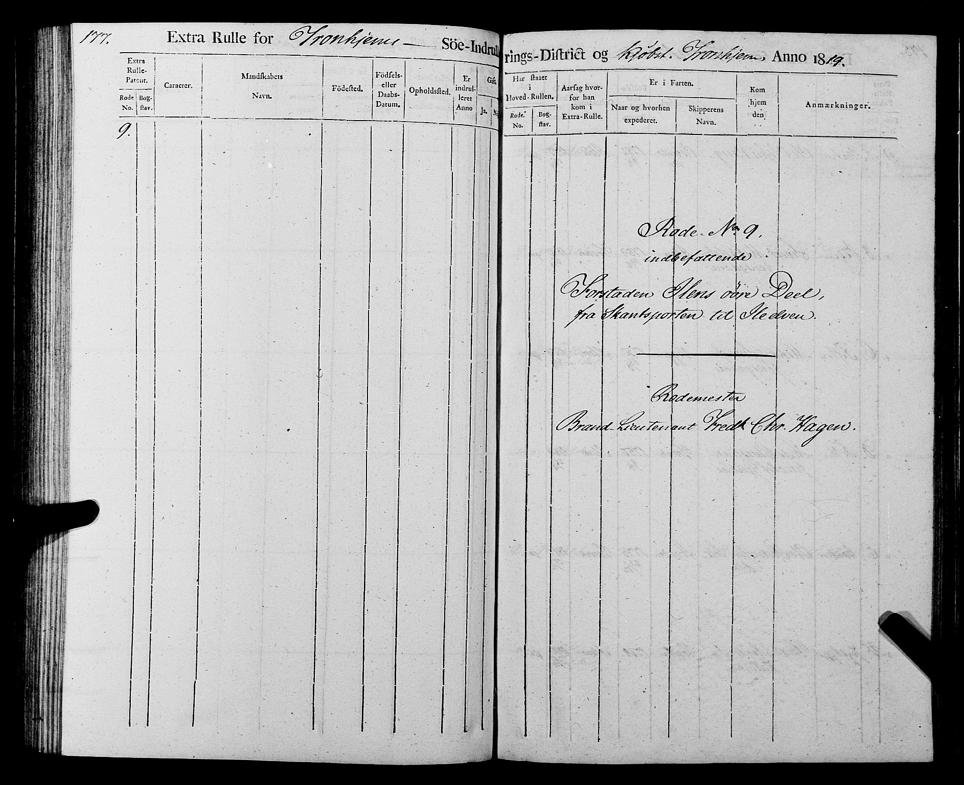 Sjøinnrulleringen - Trondhjemske distrikt, AV/SAT-A-5121/01/L0016/0001: -- / Rulle over Trondhjem distrikt, 1819, s. 177
