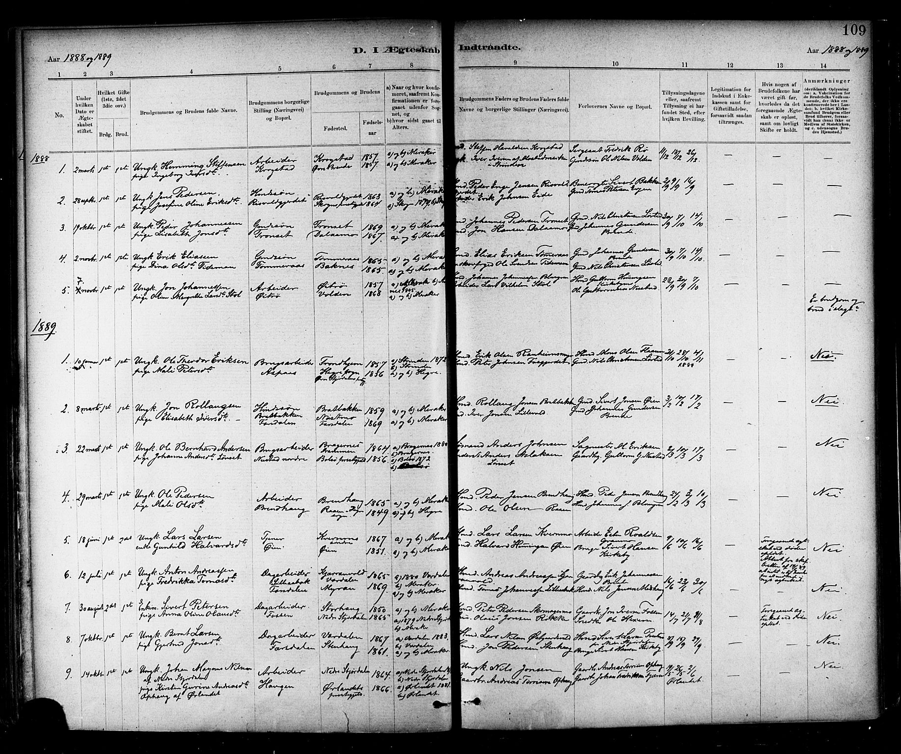 Ministerialprotokoller, klokkerbøker og fødselsregistre - Nord-Trøndelag, SAT/A-1458/706/L0047: Ministerialbok nr. 706A03, 1878-1892, s. 109