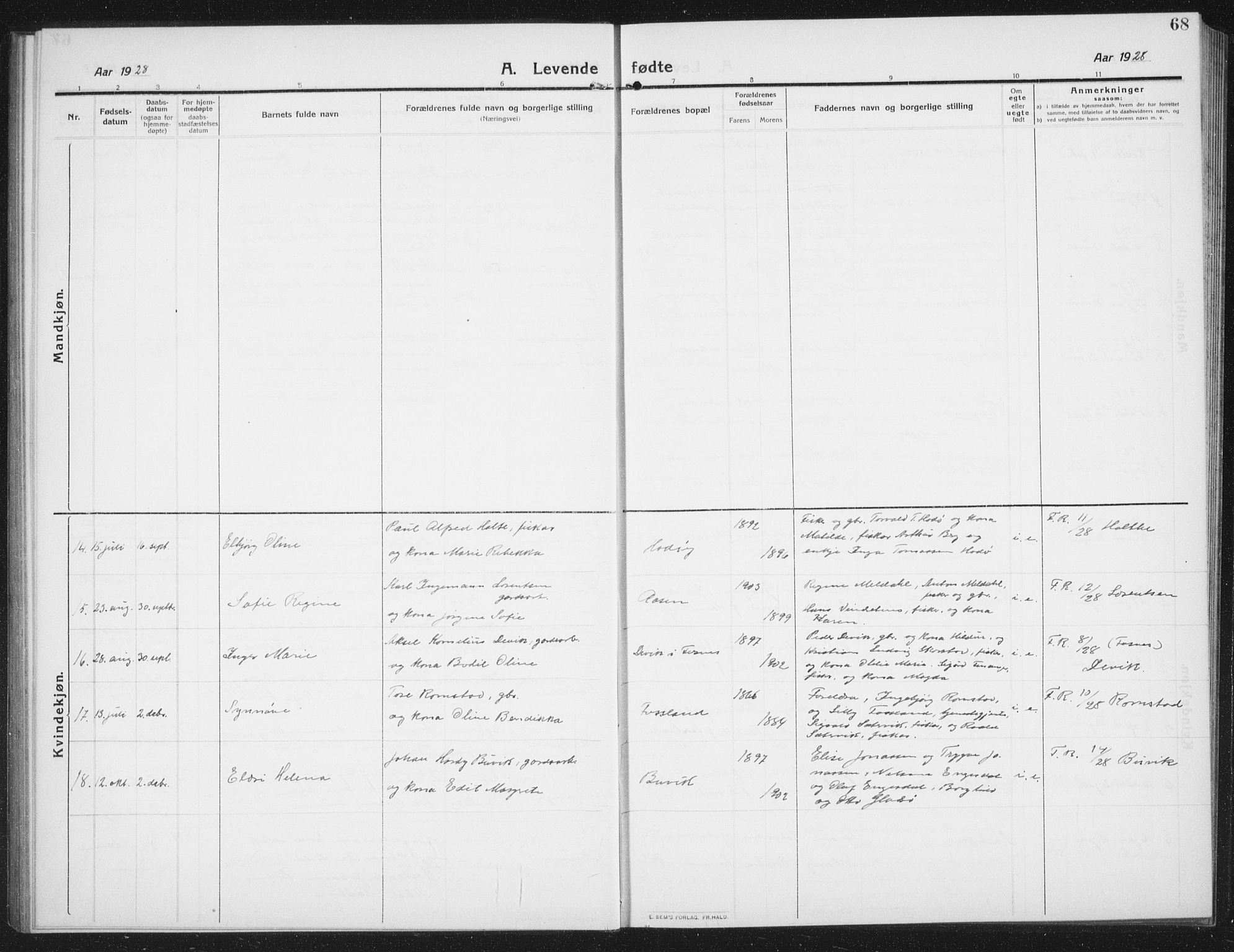 Ministerialprotokoller, klokkerbøker og fødselsregistre - Nord-Trøndelag, SAT/A-1458/774/L0630: Klokkerbok nr. 774C01, 1910-1934, s. 68