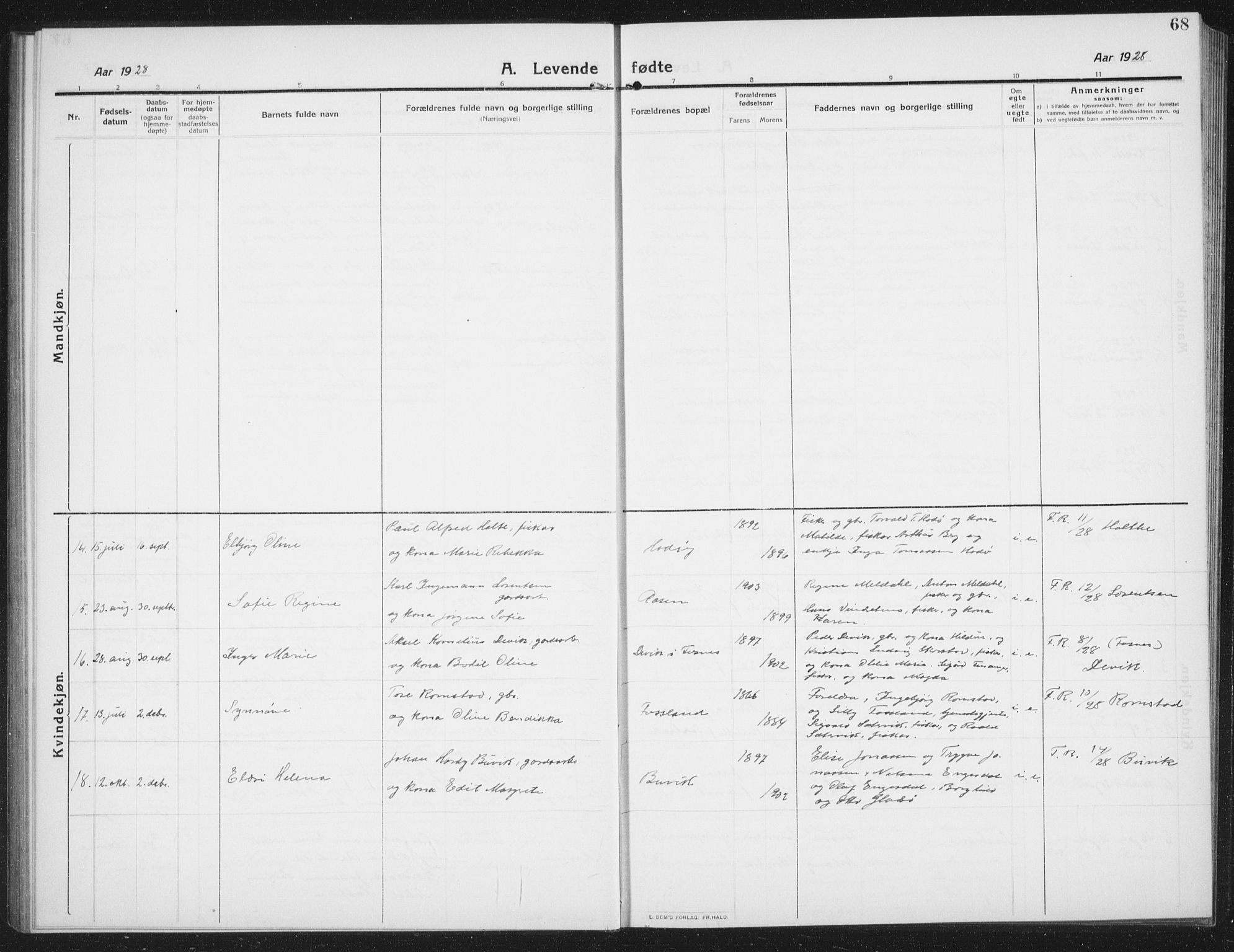 Ministerialprotokoller, klokkerbøker og fødselsregistre - Nord-Trøndelag, AV/SAT-A-1458/774/L0630: Klokkerbok nr. 774C01, 1910-1934, s. 68