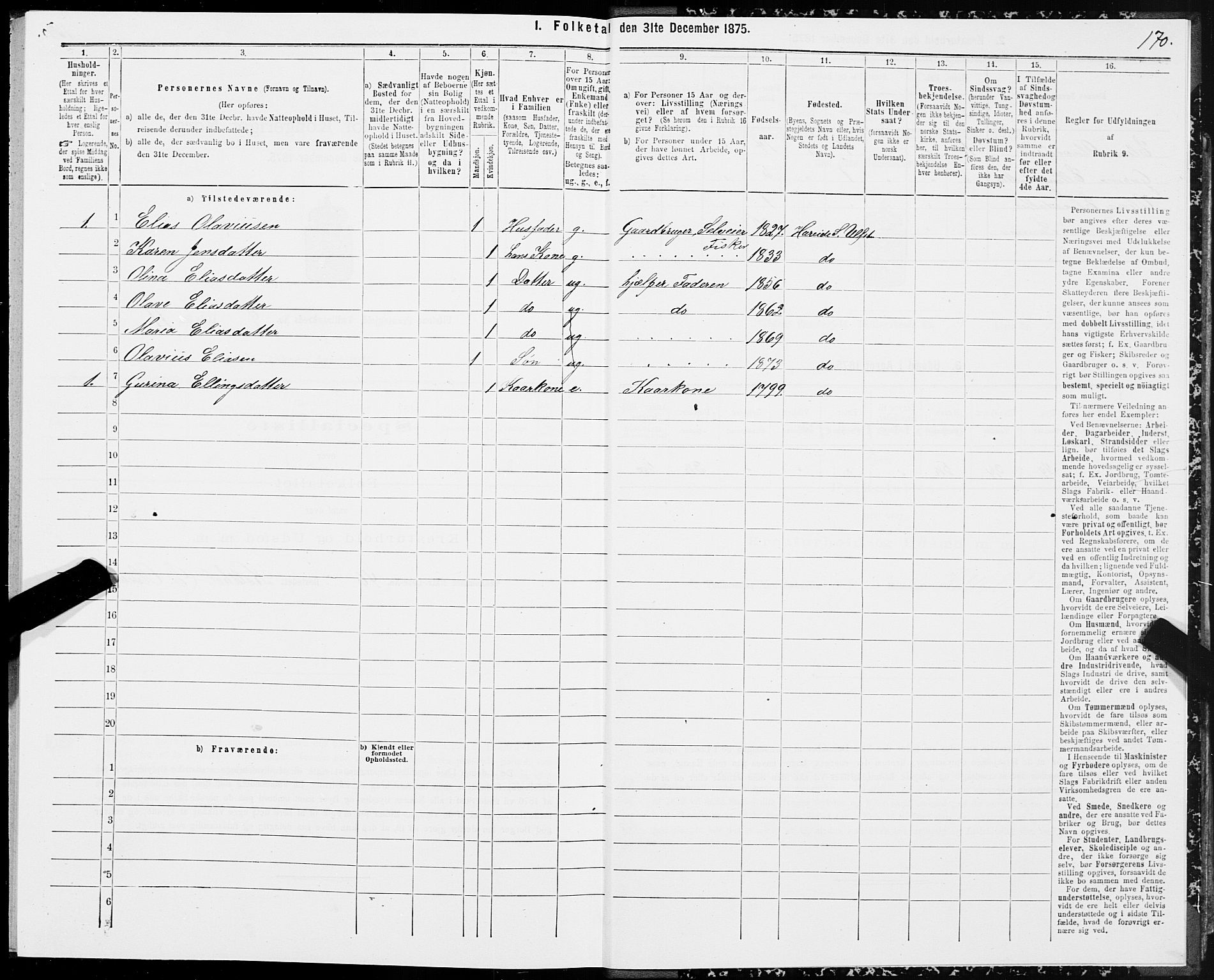 SAT, Folketelling 1875 for 1516P Ulstein prestegjeld, 1875, s. 3170