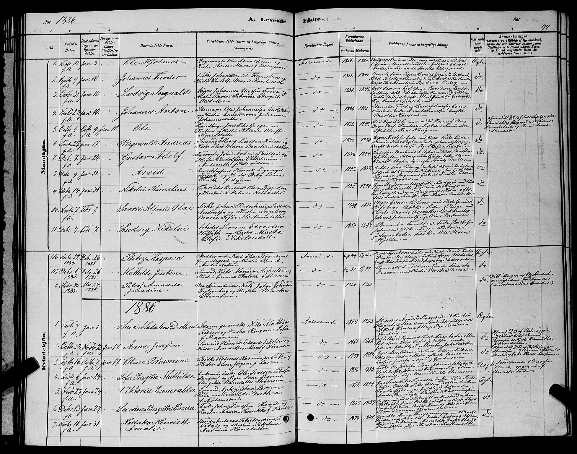 Ministerialprotokoller, klokkerbøker og fødselsregistre - Møre og Romsdal, SAT/A-1454/529/L0466: Klokkerbok nr. 529C03, 1878-1888, s. 94