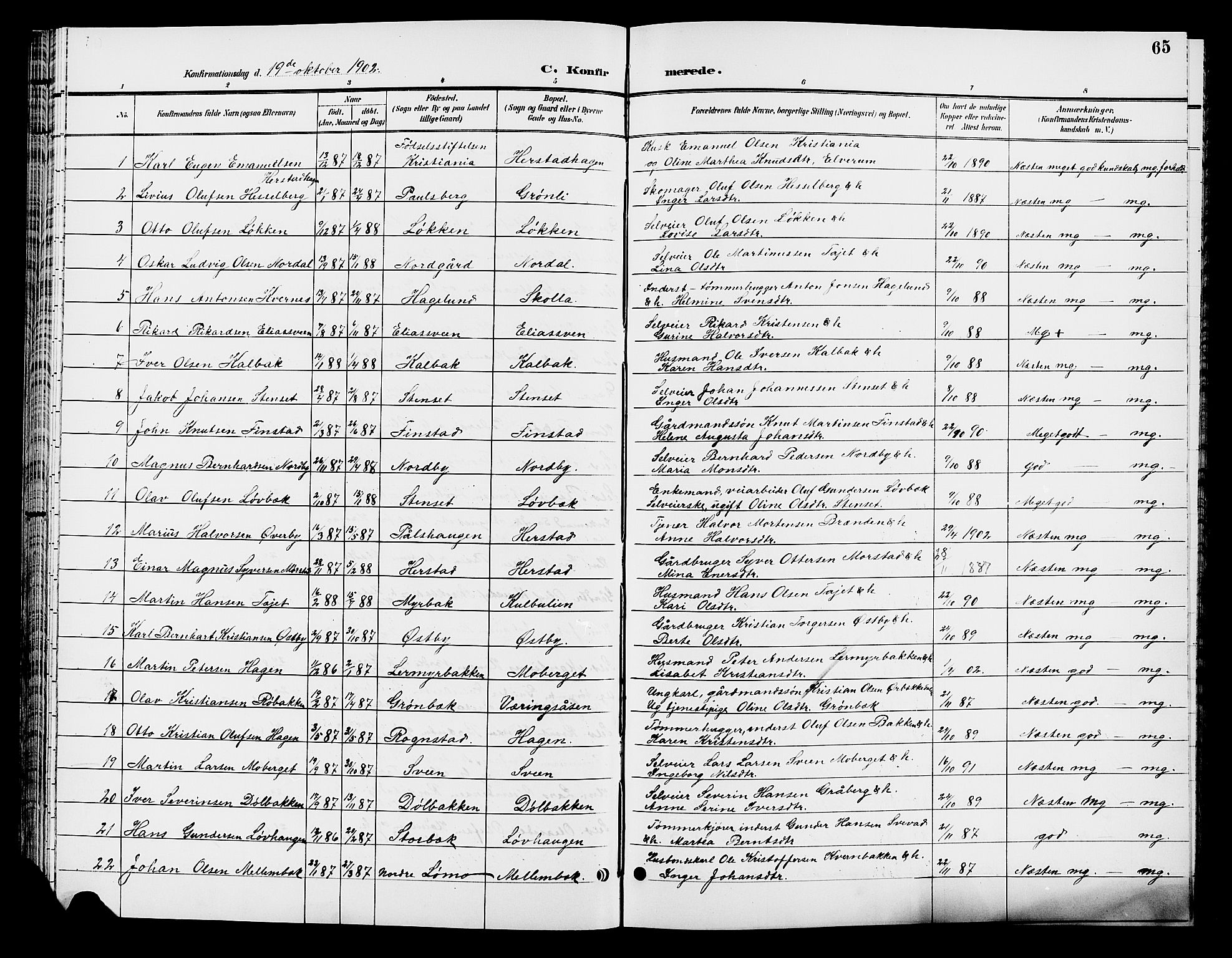 Elverum prestekontor, AV/SAH-PREST-044/H/Ha/Hab/L0007: Klokkerbok nr. 7, 1896-1914, s. 65