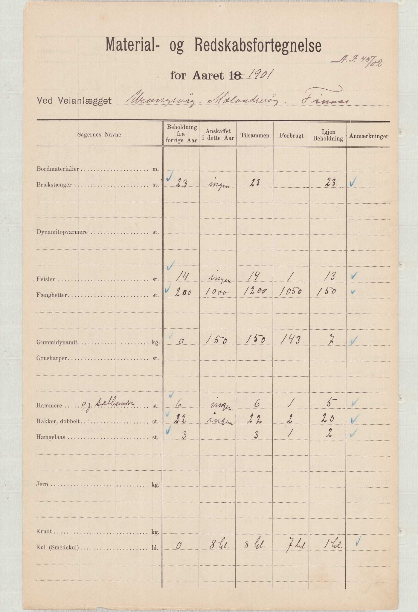 Finnaas kommune. Formannskapet, IKAH/1218a-021/E/Ea/L0002/0002: Rekneskap for veganlegg / Rekneskap for veganlegget Urangsvåg - Mælandsvåg, 1901-1903, s. 10