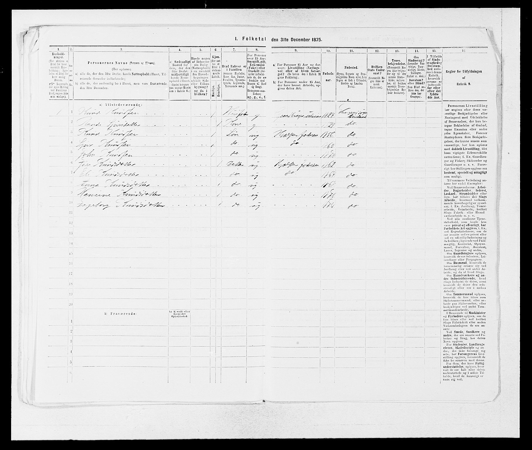SAB, Folketelling 1875 for 1421P Aurland prestegjeld, 1875, s. 411