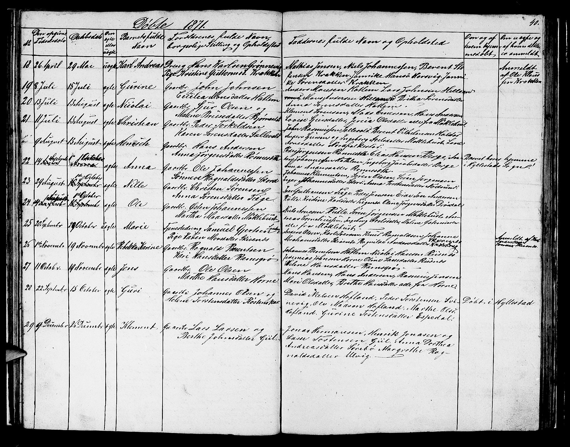 Hyllestad sokneprestembete, SAB/A-80401: Klokkerbok nr. C 1, 1853-1873, s. 40