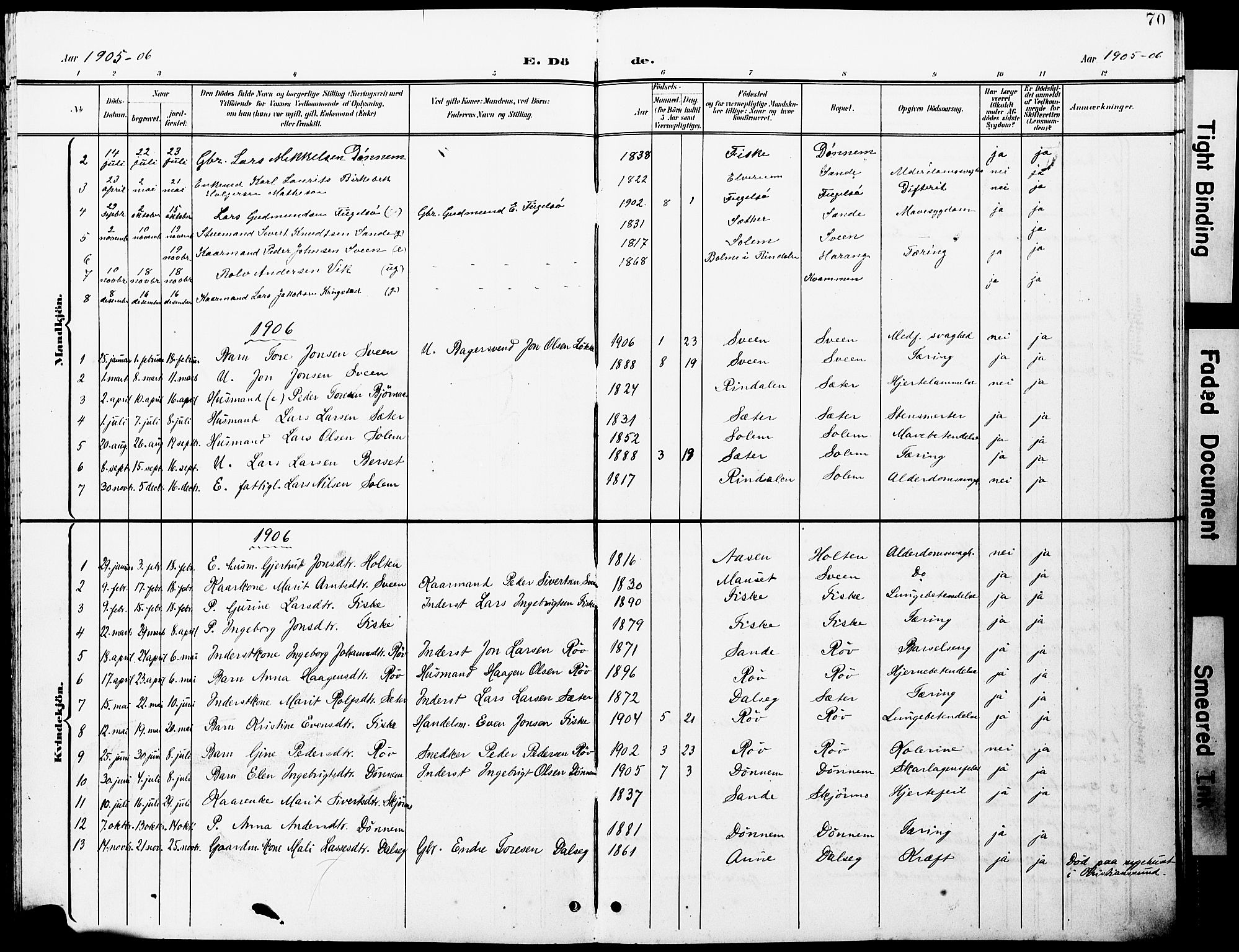 Ministerialprotokoller, klokkerbøker og fødselsregistre - Møre og Romsdal, SAT/A-1454/597/L1065: Klokkerbok nr. 597C02, 1899-1930, s. 70