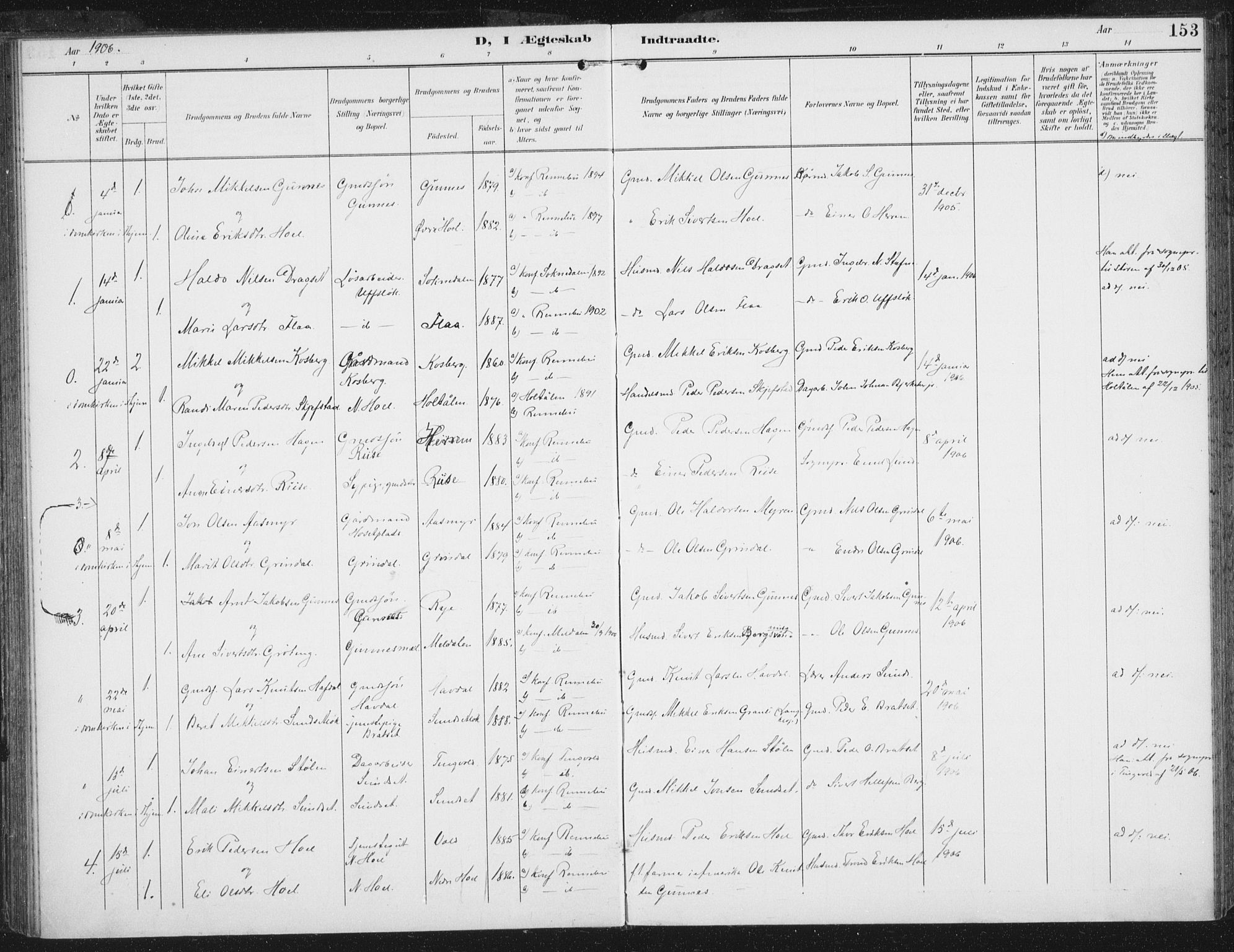 Ministerialprotokoller, klokkerbøker og fødselsregistre - Sør-Trøndelag, SAT/A-1456/674/L0872: Ministerialbok nr. 674A04, 1897-1907, s. 153