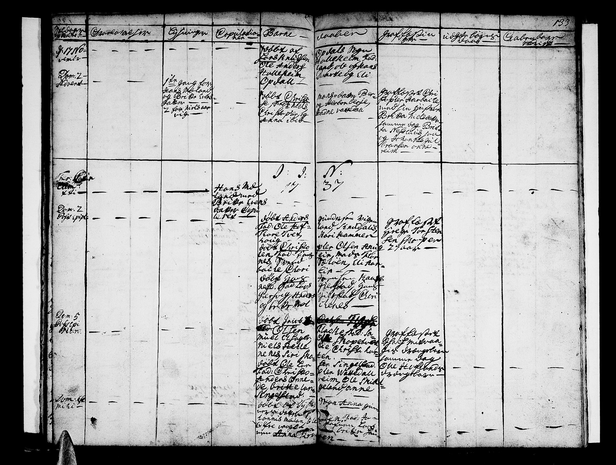Tysnes sokneprestembete, SAB/A-78601/H/Haa: Ministerialbok nr. A 2 /3, 1732-1739, s. 133