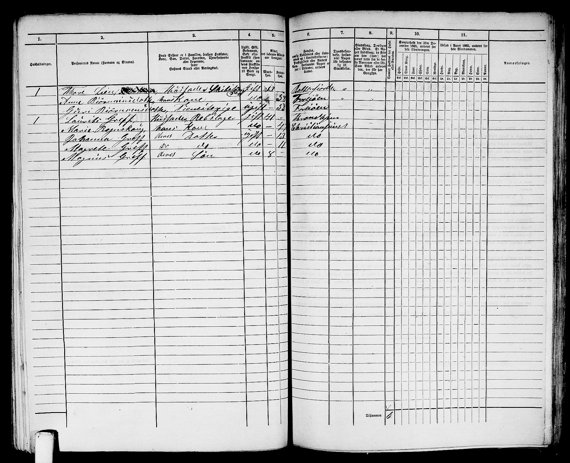 RA, Folketelling 1865 for 1503B Kristiansund prestegjeld, Kristiansund kjøpstad, 1865, s. 888