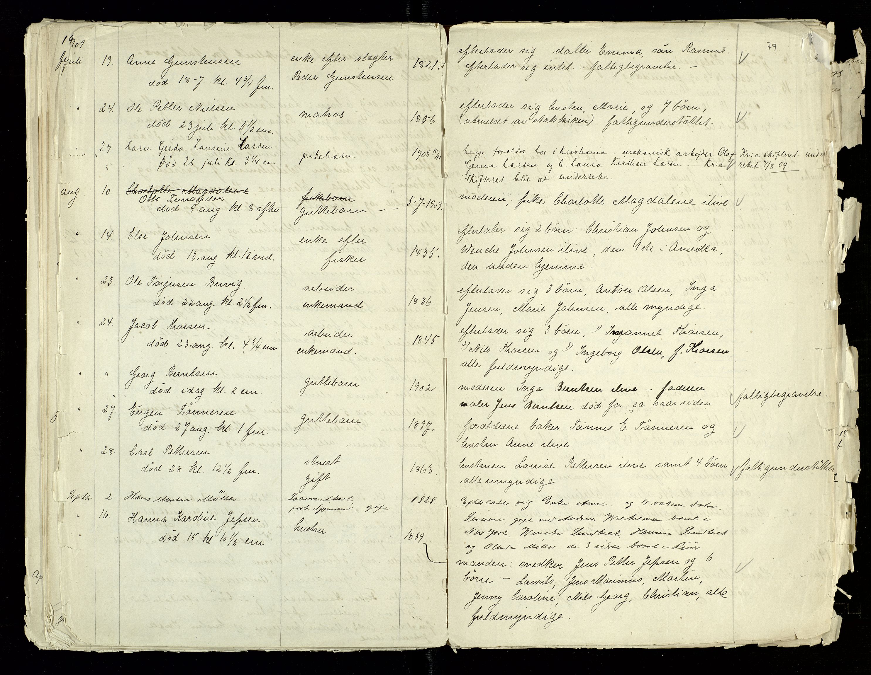 Søndeled lensmannskontor, AV/SAK-1241-0043/F/Fe/L0002/0001: Dødsfallsprotokoller / Dødsfallsprotokoll Risør med register, 1880-1913, s. 79
