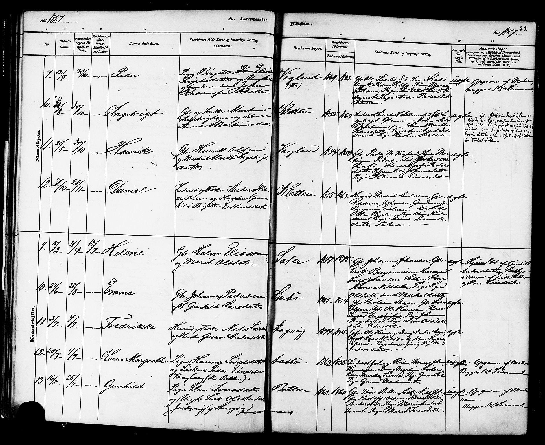 Ministerialprotokoller, klokkerbøker og fødselsregistre - Møre og Romsdal, SAT/A-1454/576/L0885: Ministerialbok nr. 576A03, 1880-1898, s. 41