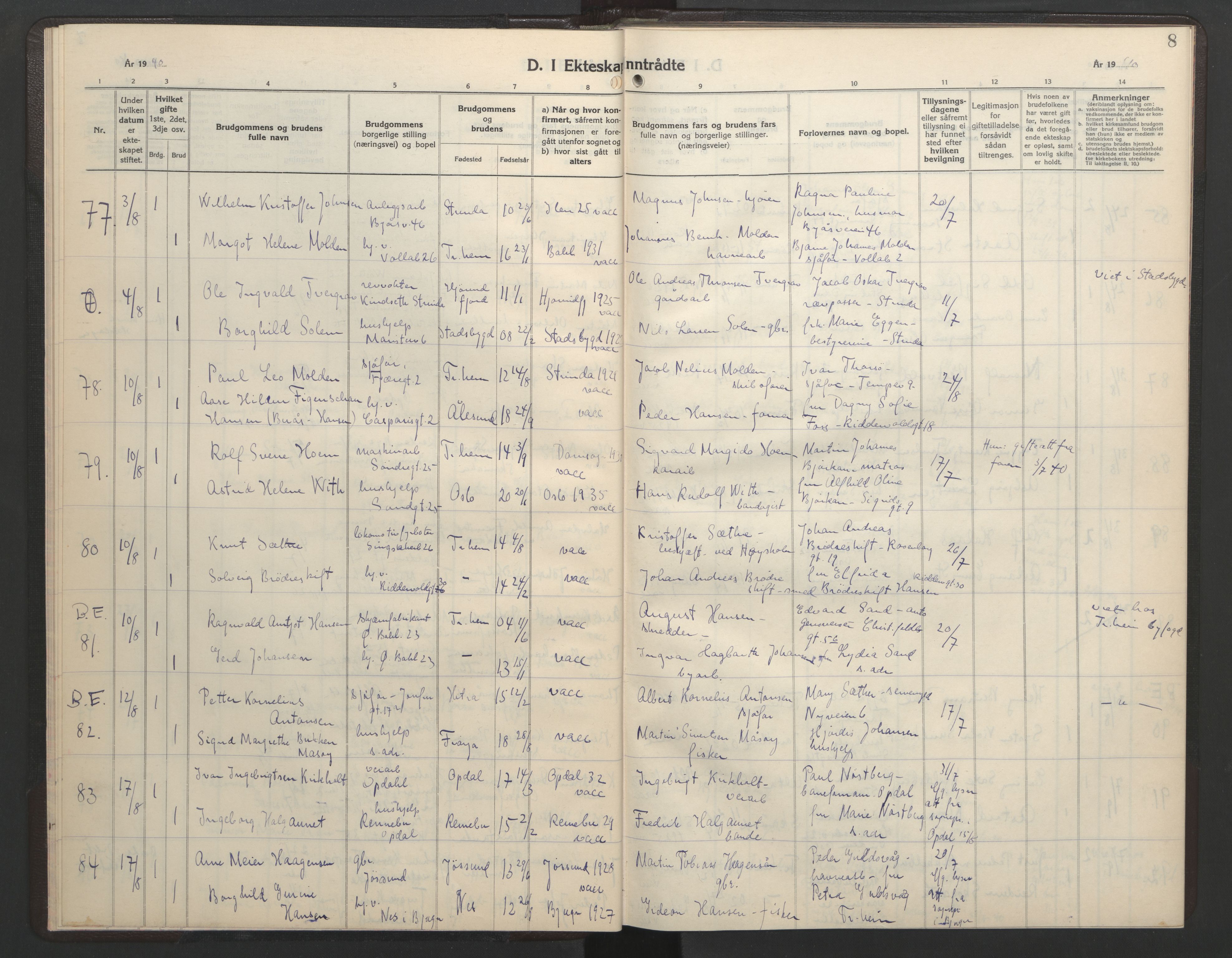 Ministerialprotokoller, klokkerbøker og fødselsregistre - Sør-Trøndelag, AV/SAT-A-1456/602/L0154: Klokkerbok nr. 602C22, 1940-1947, s. 8