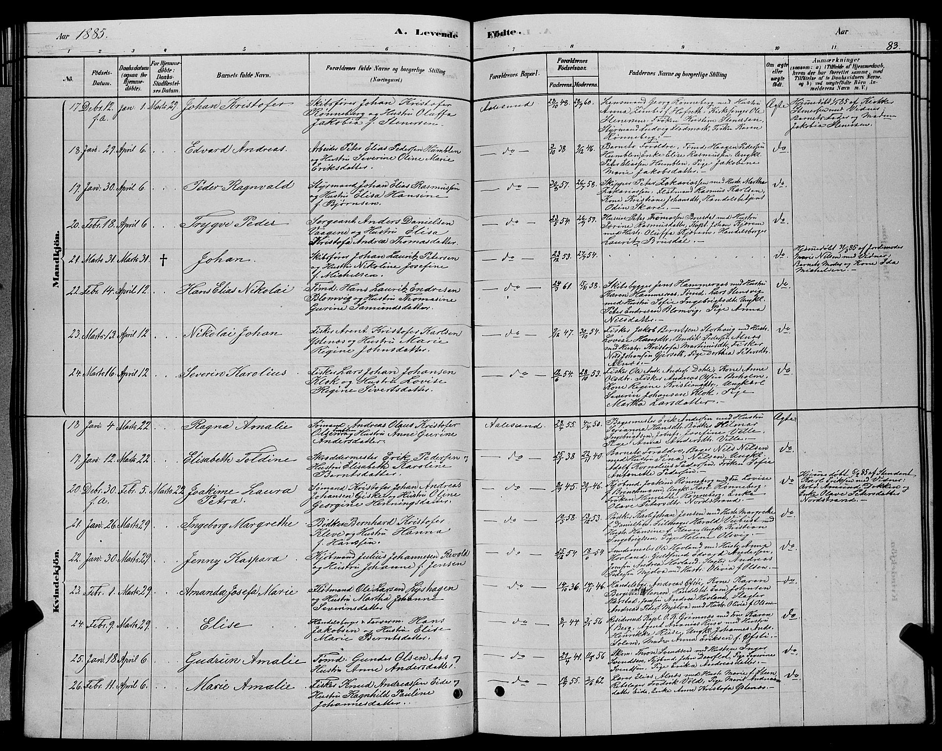 Ministerialprotokoller, klokkerbøker og fødselsregistre - Møre og Romsdal, AV/SAT-A-1454/529/L0466: Klokkerbok nr. 529C03, 1878-1888, s. 83