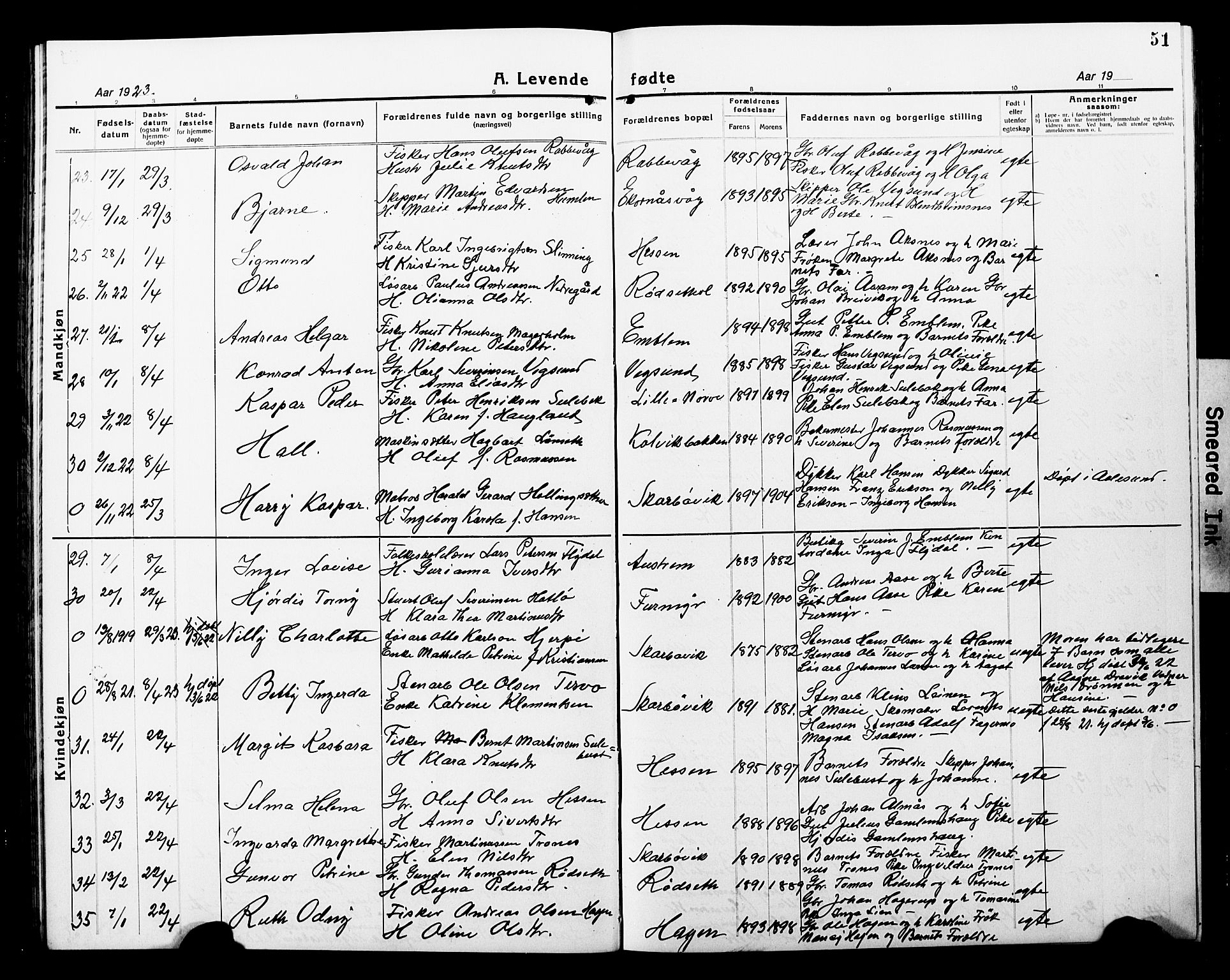 Ministerialprotokoller, klokkerbøker og fødselsregistre - Møre og Romsdal, AV/SAT-A-1454/528/L0434: Klokkerbok nr. 528C15, 1919-1927, s. 51