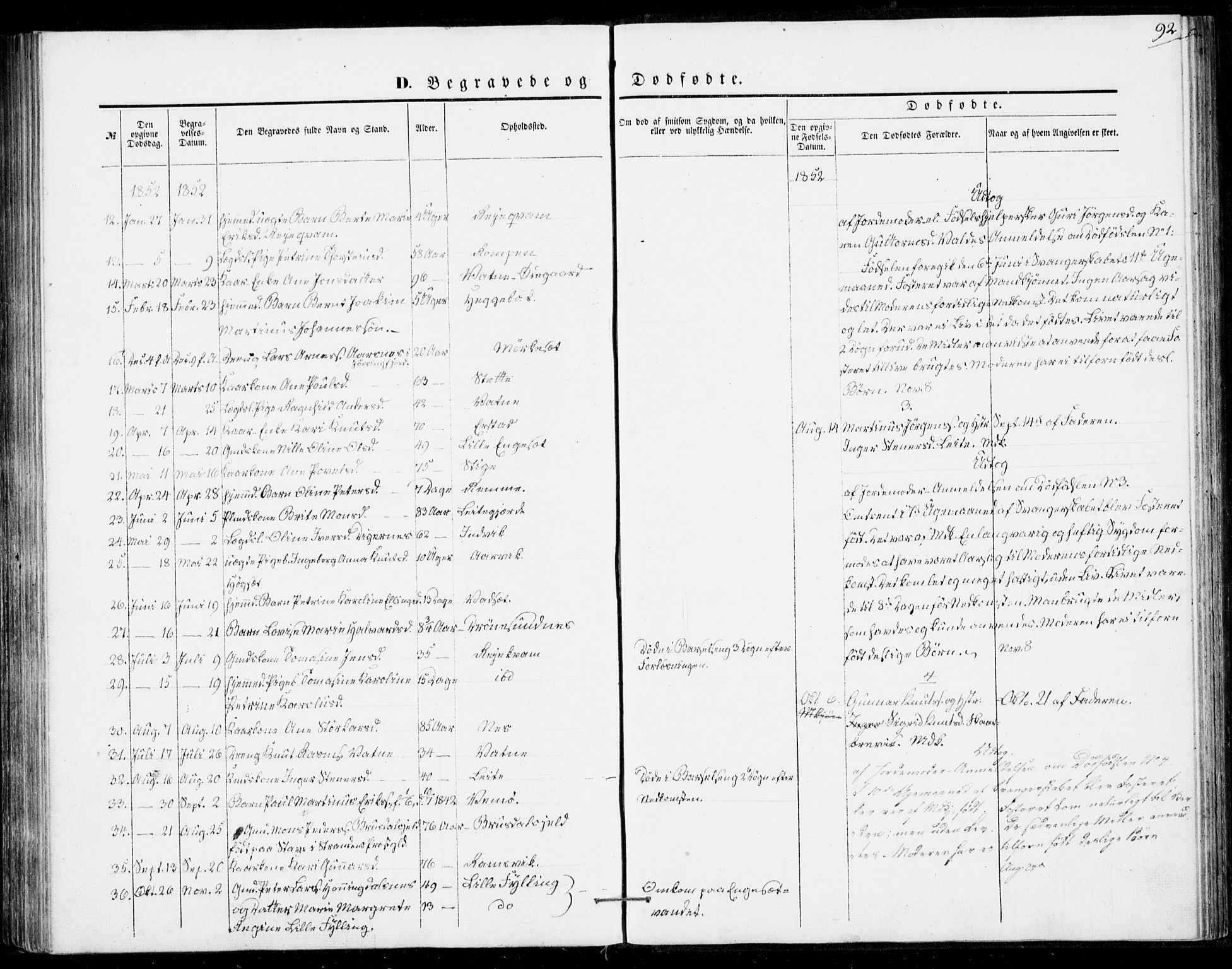 Ministerialprotokoller, klokkerbøker og fødselsregistre - Møre og Romsdal, SAT/A-1454/524/L0353: Ministerialbok nr. 524A05, 1848-1856, s. 92