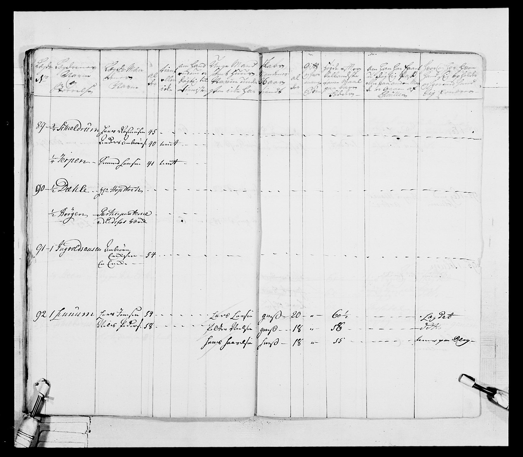 Generalitets- og kommissariatskollegiet, Det kongelige norske kommissariatskollegium, AV/RA-EA-5420/E/Eh/L0037: 1. Akershusiske nasjonale infanteriregiment, 1767-1773, s. 263