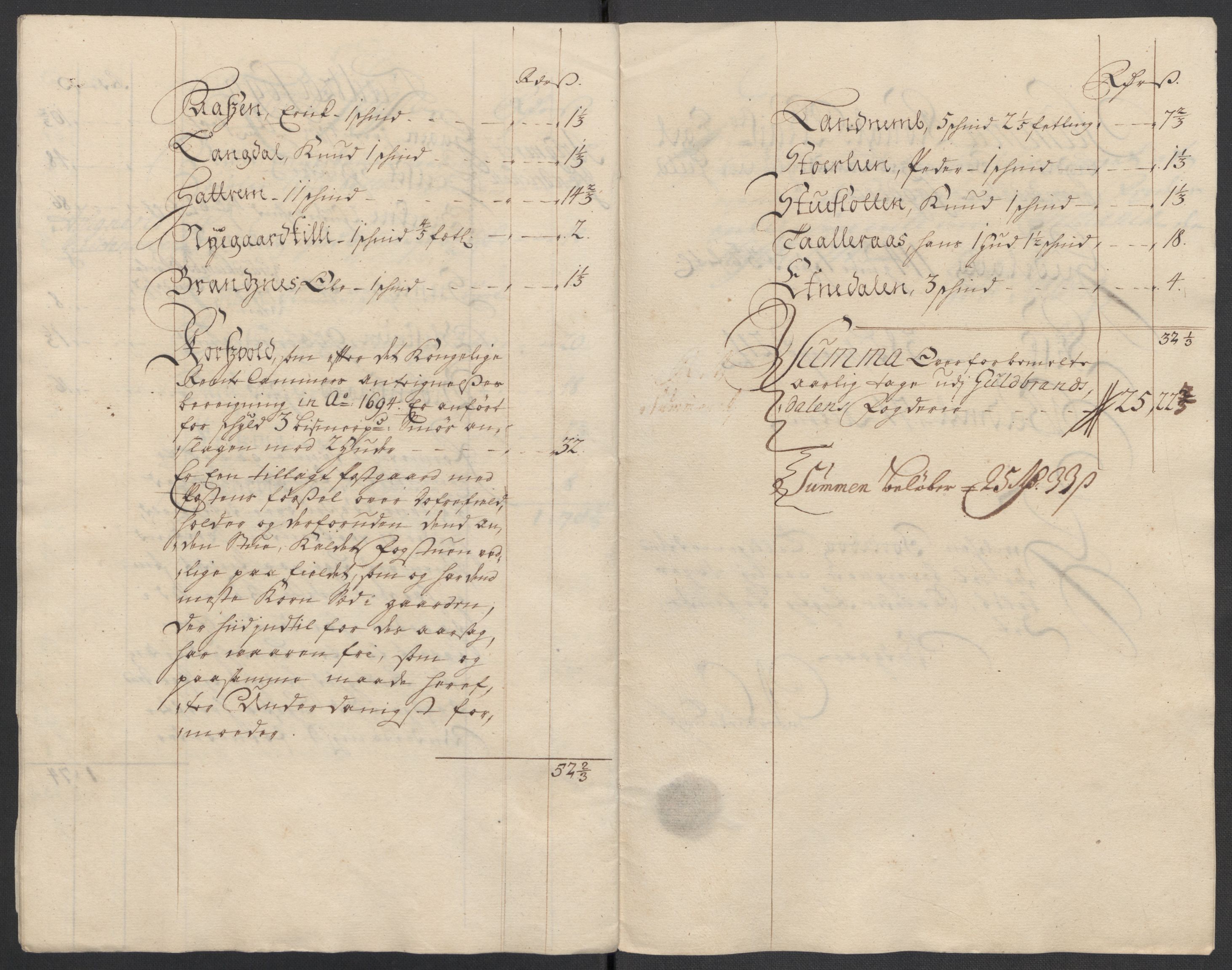 Rentekammeret inntil 1814, Reviderte regnskaper, Fogderegnskap, AV/RA-EA-4092/R17/L1182: Fogderegnskap Gudbrandsdal, 1713, s. 396