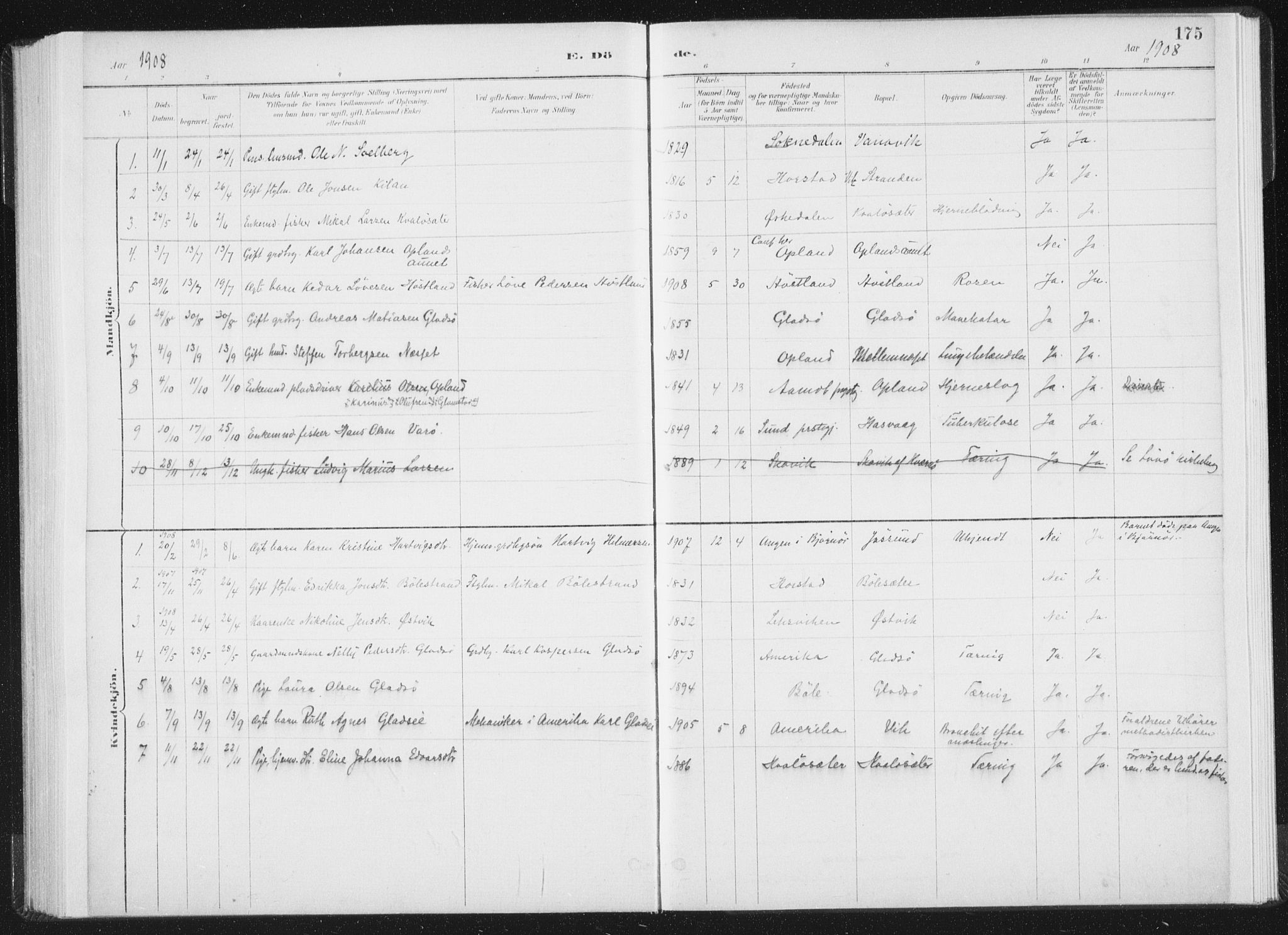 Ministerialprotokoller, klokkerbøker og fødselsregistre - Nord-Trøndelag, SAT/A-1458/771/L0597: Ministerialbok nr. 771A04, 1885-1910, s. 175