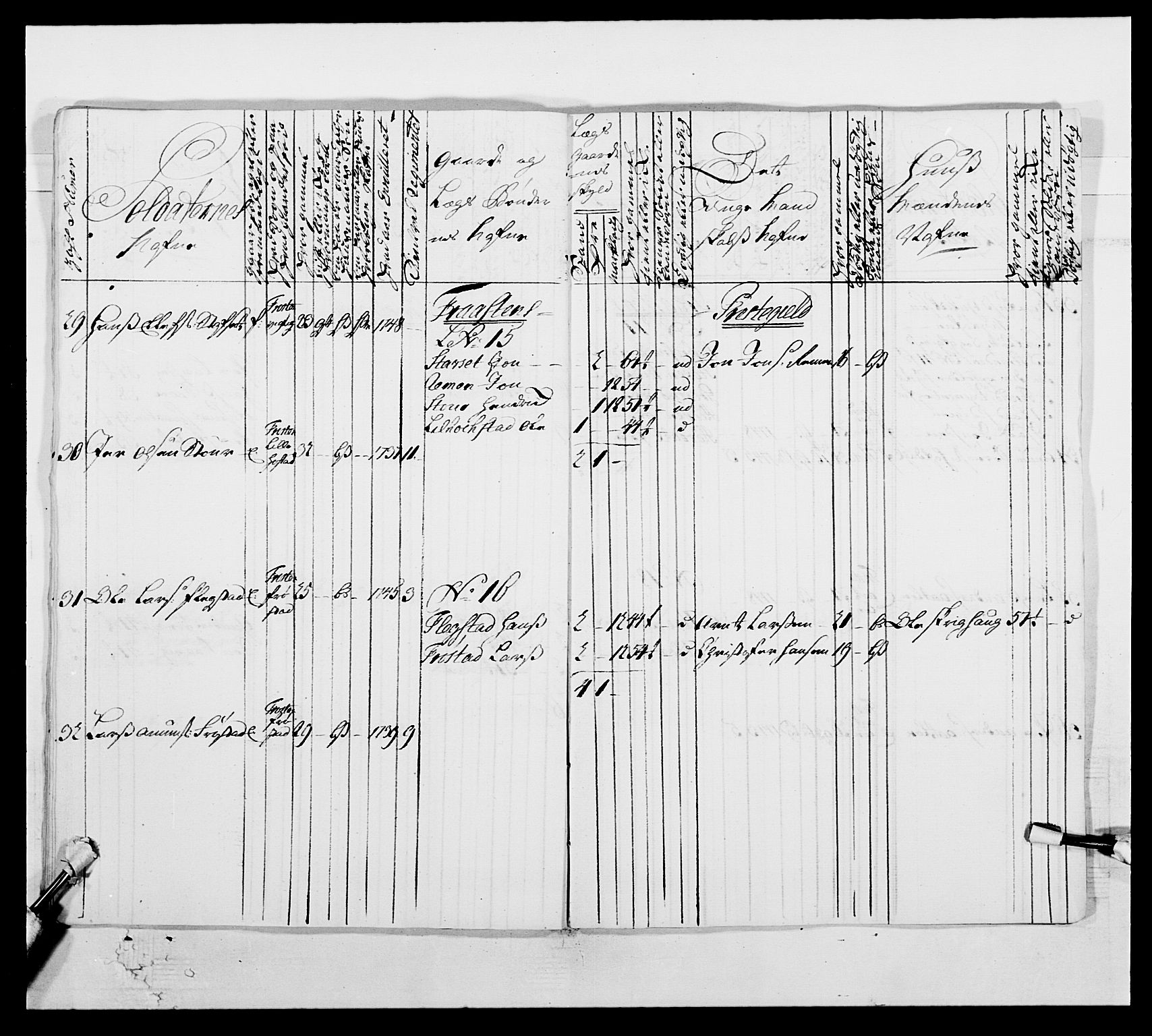 Kommanderende general (KG I) med Det norske krigsdirektorium, RA/EA-5419/E/Ea/L0509: 1. Trondheimske regiment, 1740-1748, s. 312