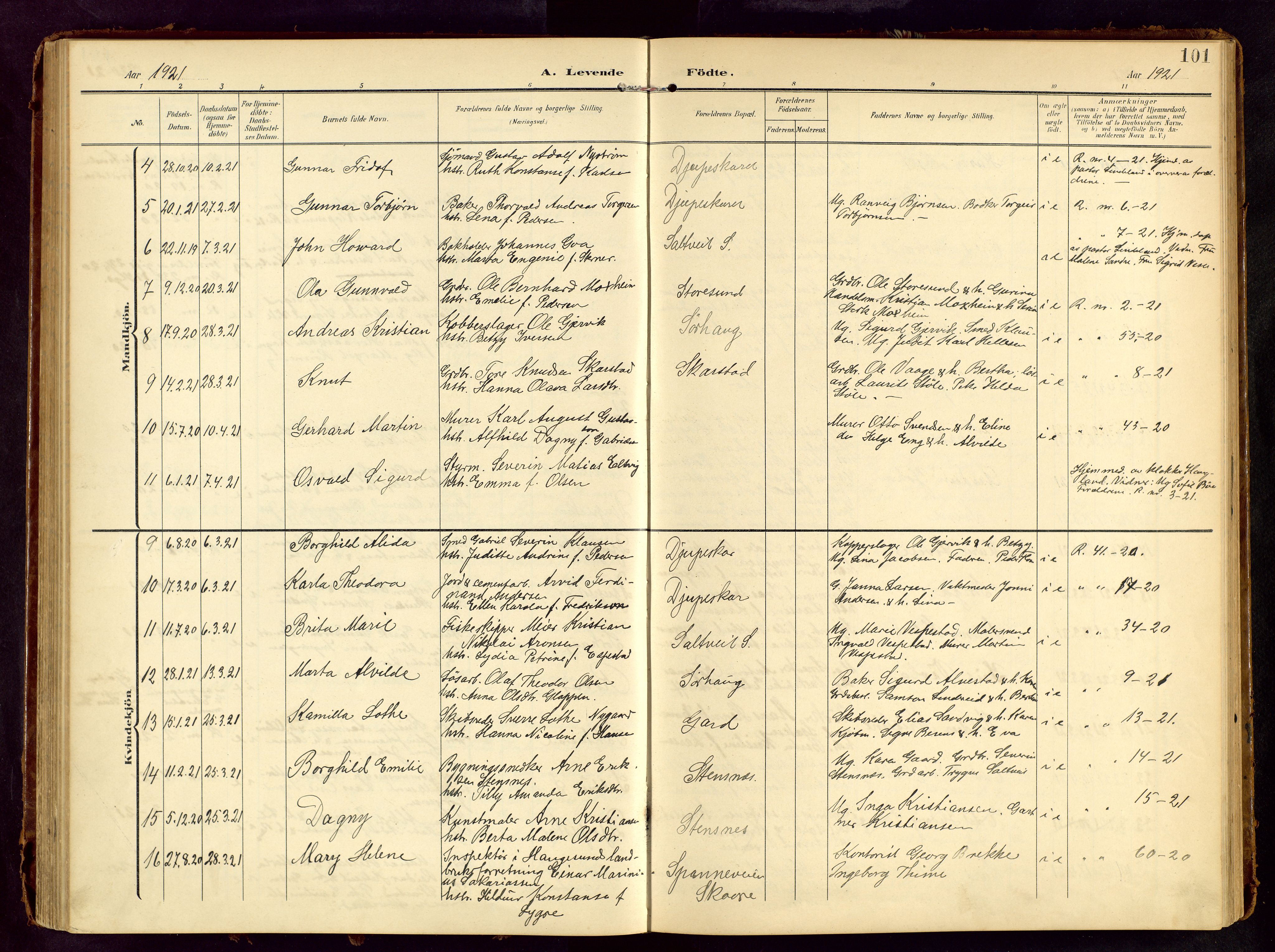 Haugesund sokneprestkontor, AV/SAST-A -101863/H/Ha/Hab/L0006: Klokkerbok nr. B 6, 1906-1944, s. 101