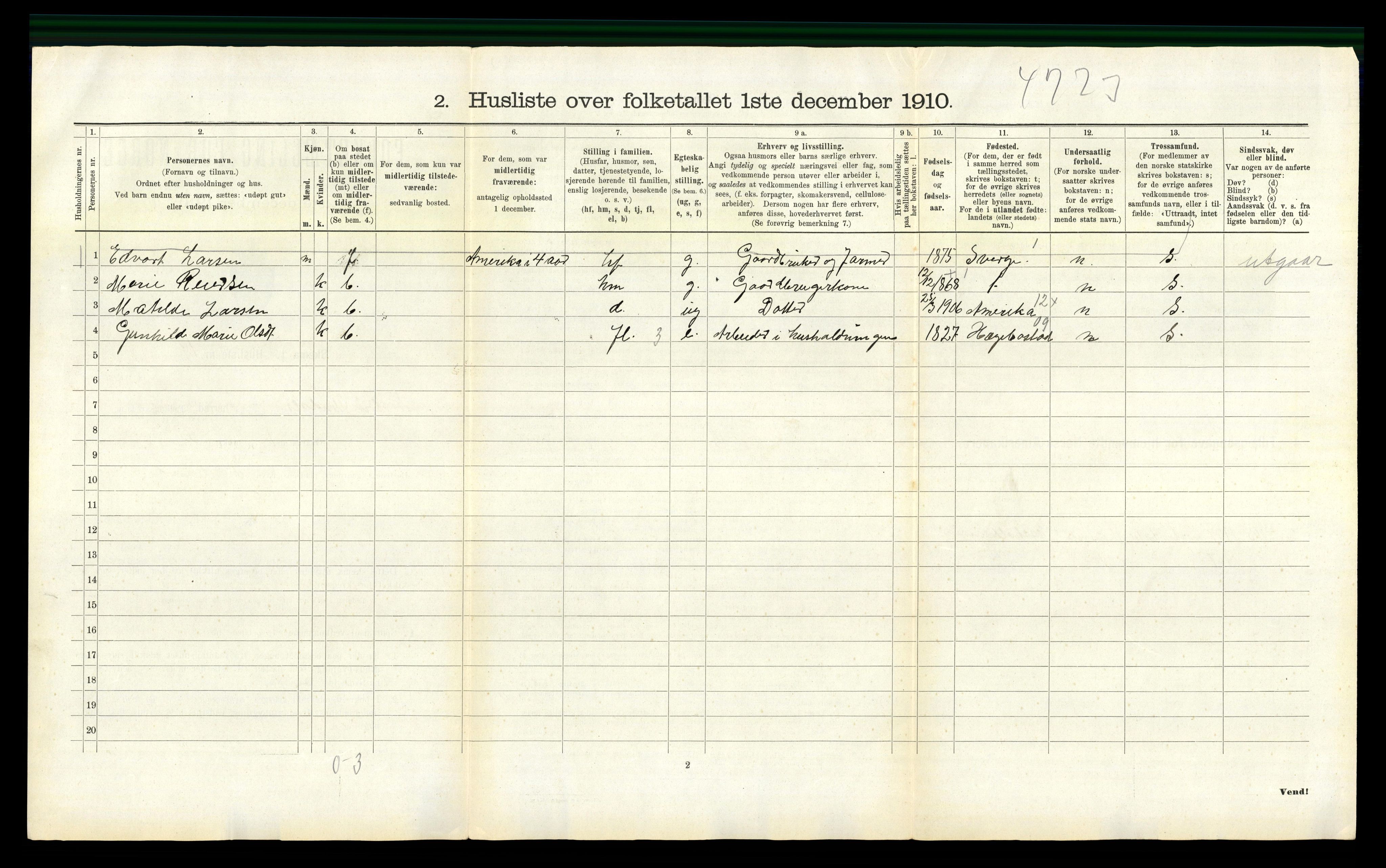 RA, Folketelling 1910 for 1028 Nord-Audnedal herred, 1910, s. 695
