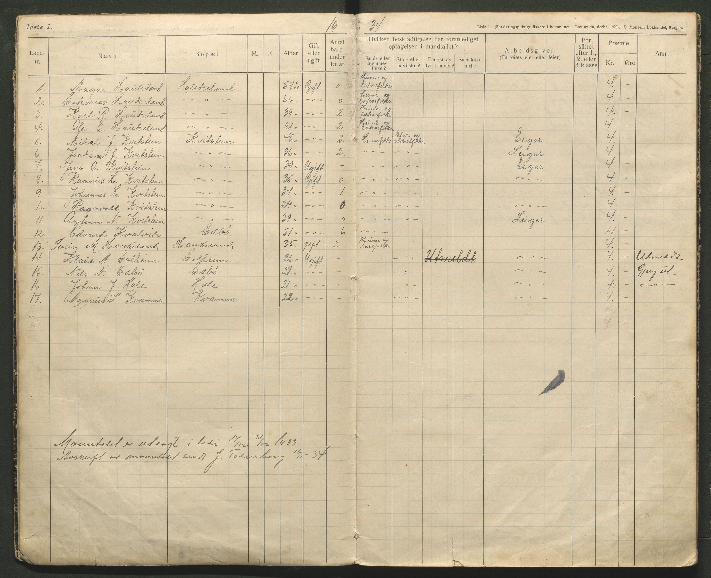 Sæbø kommune. Fiskarmanntalsnemnda, IKAH/1262-352/F/Fa/L0001: Fiskarmanntal, 1930-1952