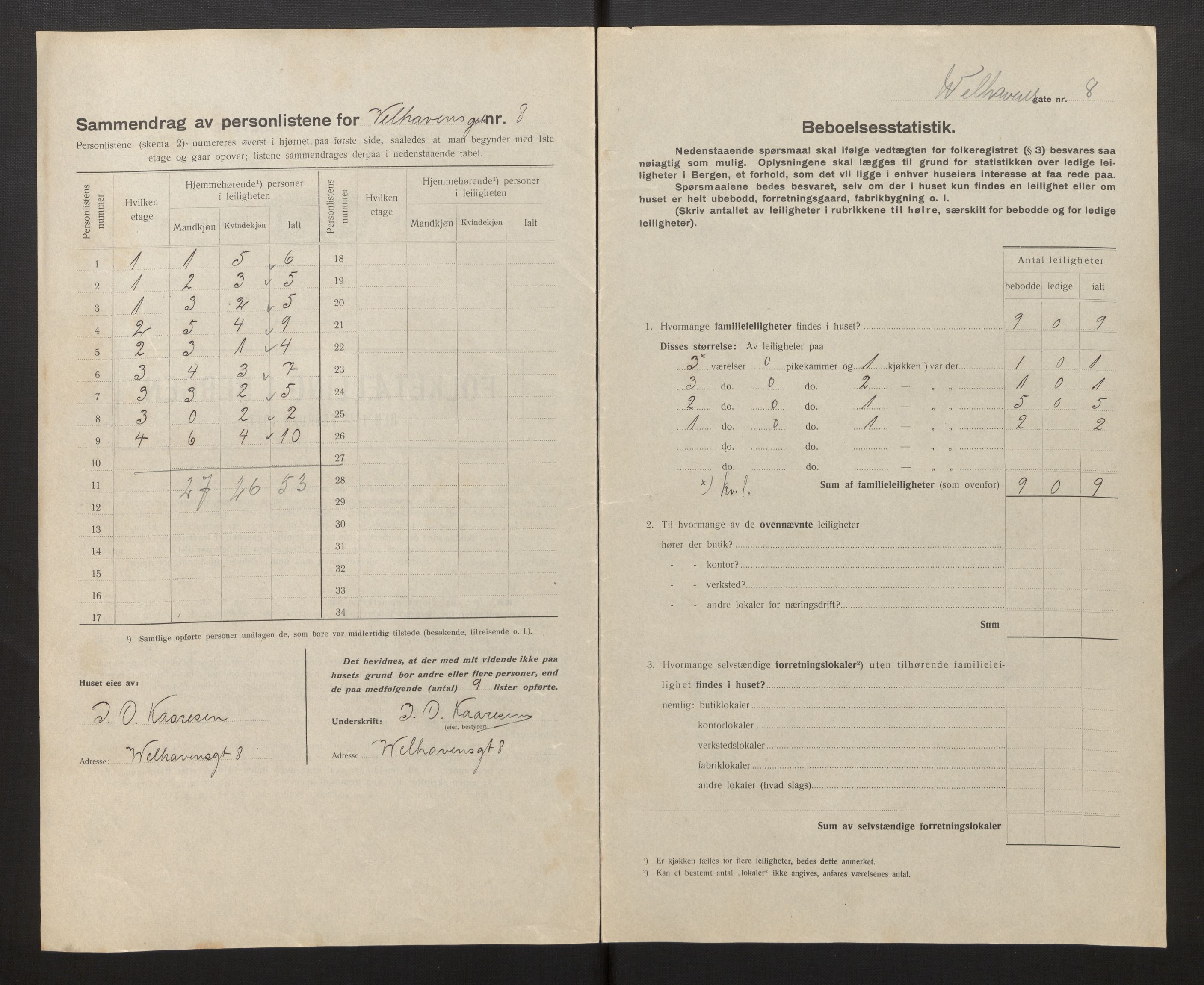 SAB, Kommunal folketelling 1917 for Bergen kjøpstad, 1917, s. 44770