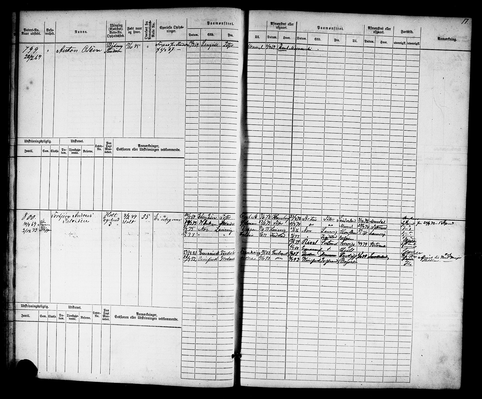 Tvedestrand mønstringskrets, SAK/2031-0011/F/Fb/L0016: Hovedrulle nr 767-1532, U-32, 1869-1910, s. 18