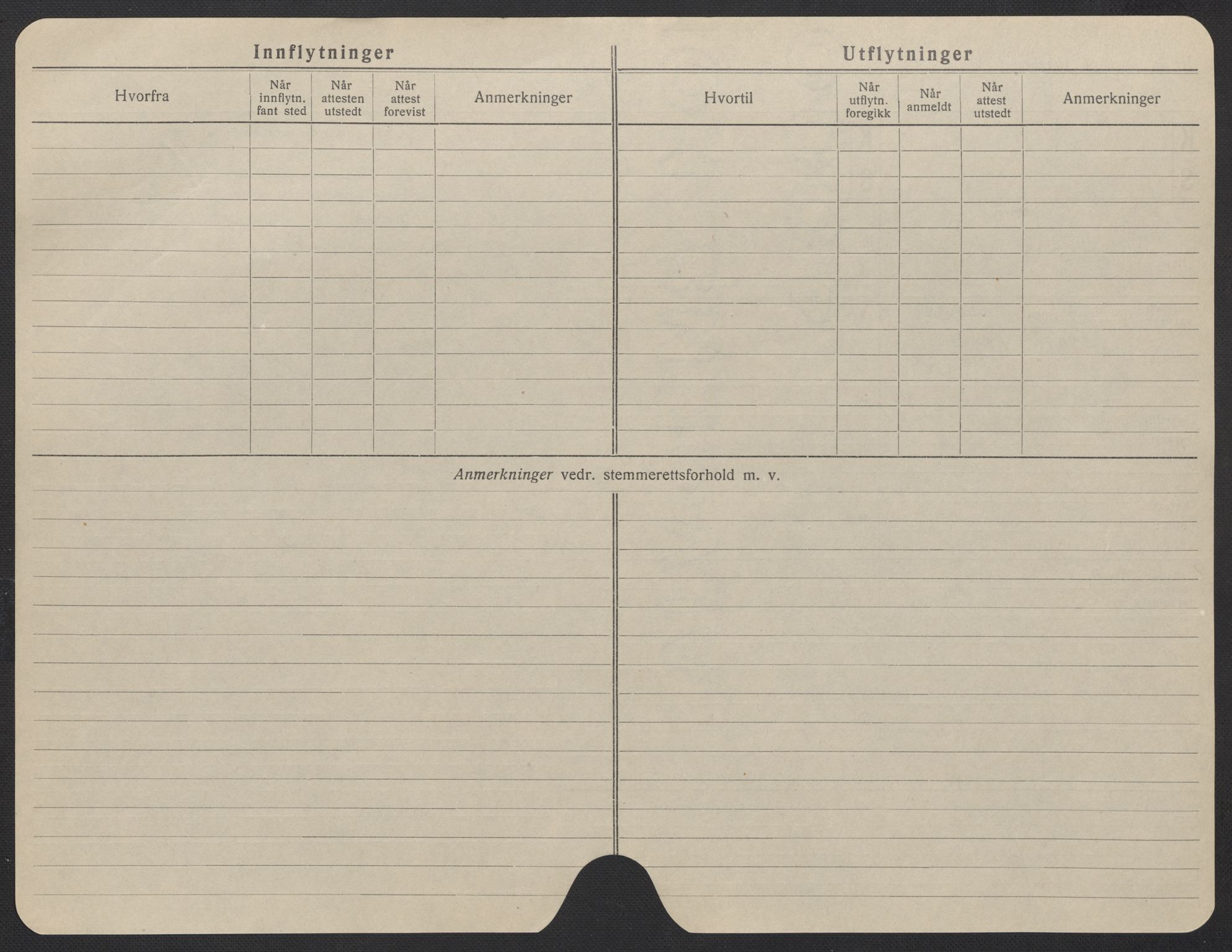 Oslo folkeregister, Registerkort, AV/SAO-A-11715/F/Fa/Fac/L0024: Kvinner, 1906-1914, s. 955b