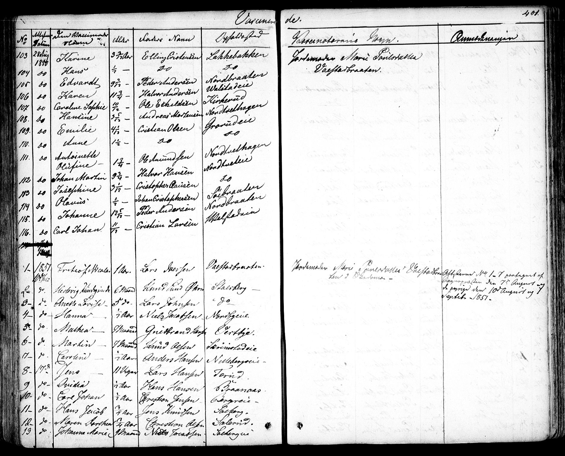 Skedsmo prestekontor Kirkebøker, SAO/A-10033a/F/Fa/L0009: Ministerialbok nr. I 9, 1830-1853, s. 401