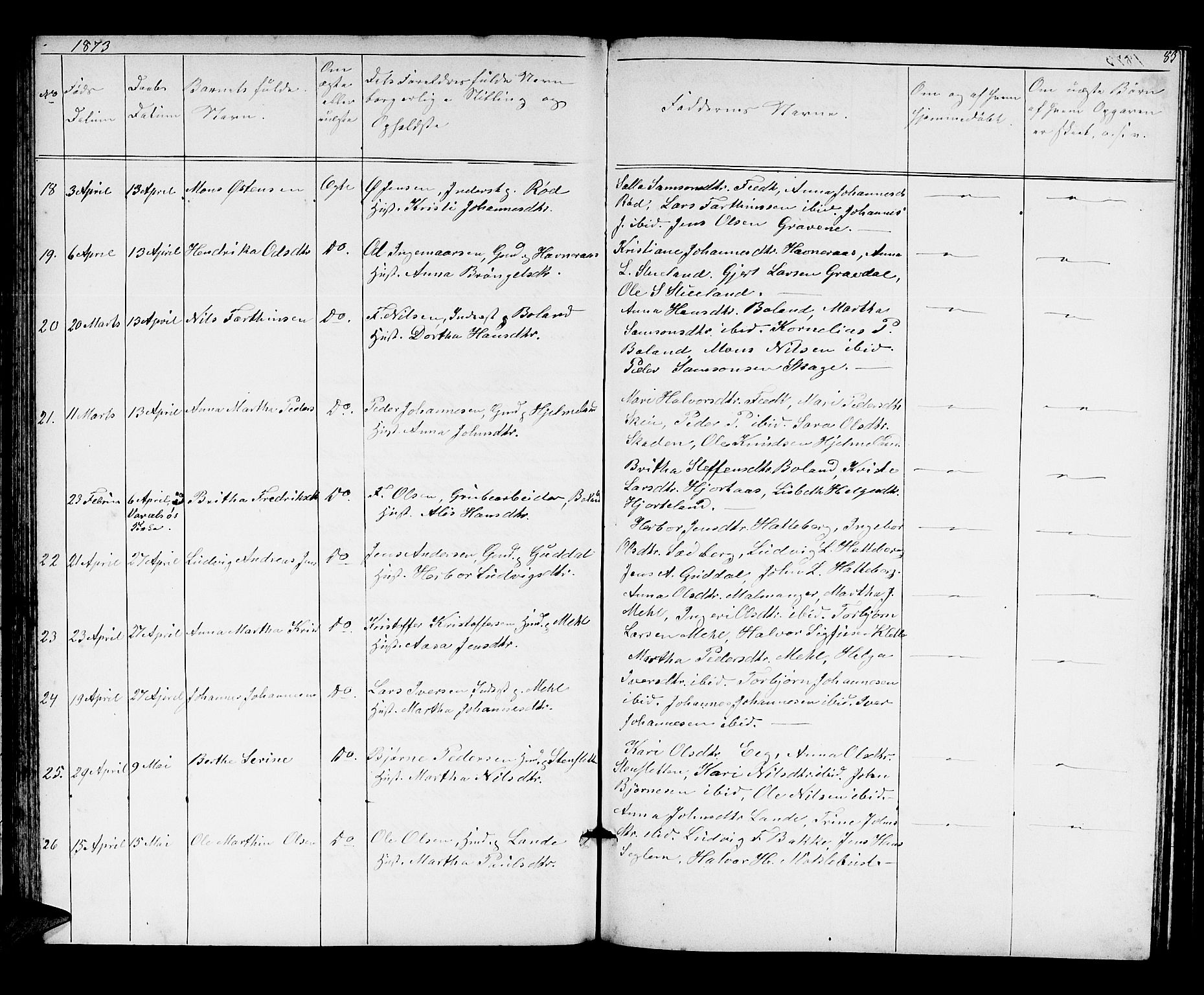 Kvinnherad sokneprestembete, AV/SAB-A-76401/H/Hab: Klokkerbok nr. A 1, 1856-1873, s. 83