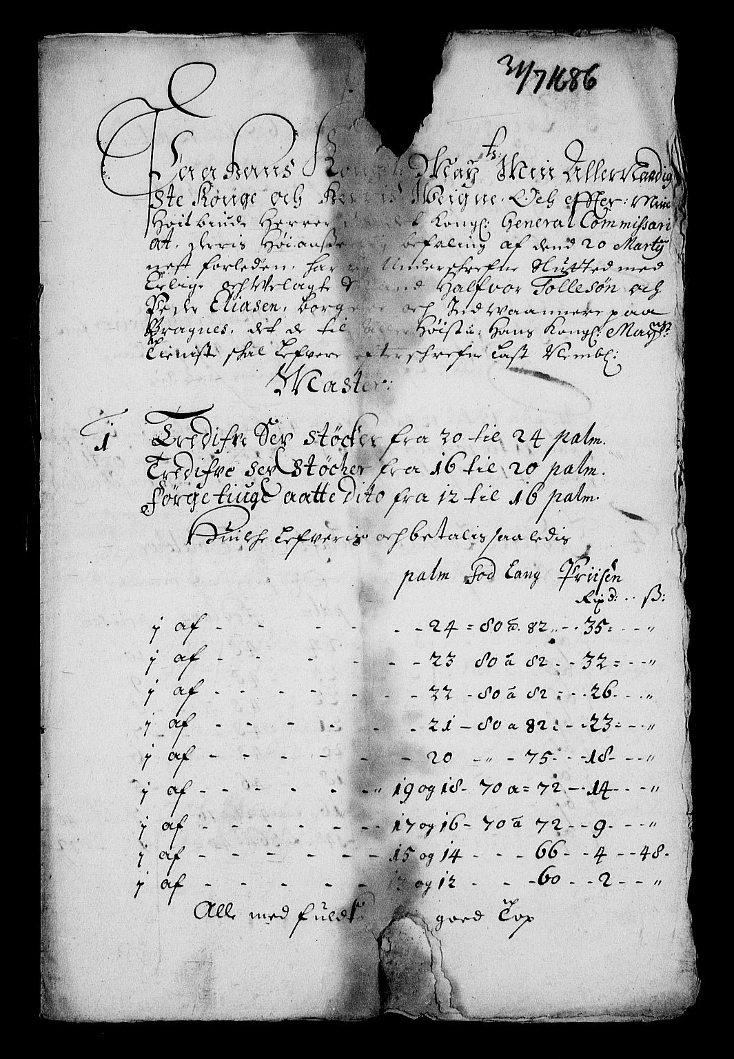 Stattholderembetet 1572-1771, RA/EA-2870/Af/L0001: Avskrifter av vedlegg til originale supplikker, nummerert i samsvar med supplikkbøkene, 1683-1687, s. 28