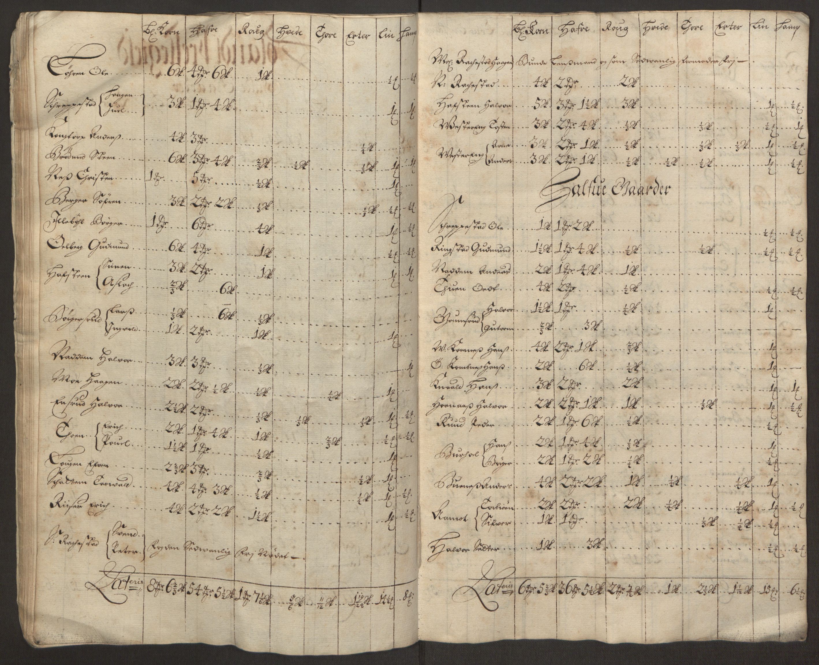 Rentekammeret inntil 1814, Reviderte regnskaper, Fogderegnskap, RA/EA-4092/R11/L0575: Fogderegnskap Nedre Romerike, 1691, s. 190