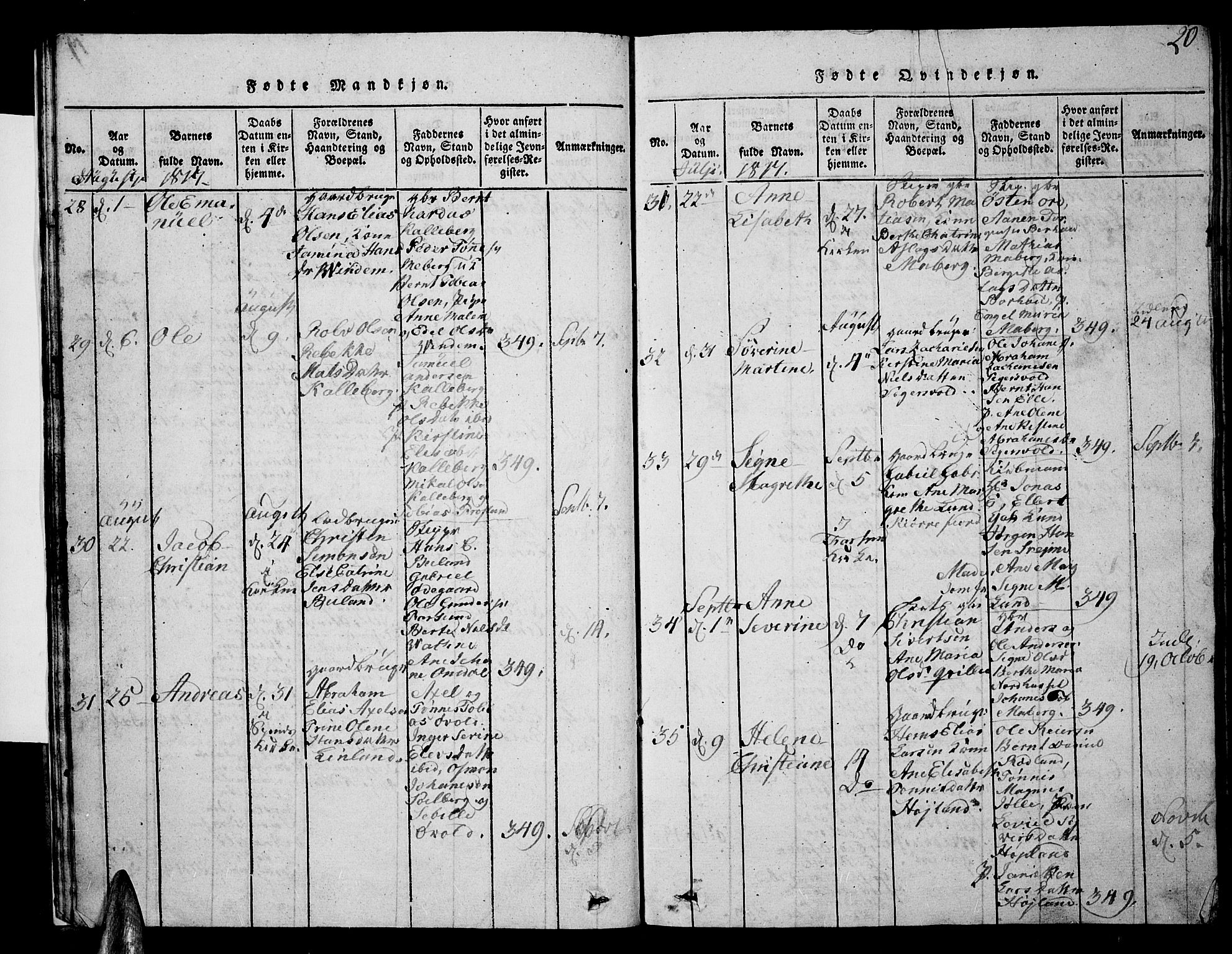 Lista sokneprestkontor, AV/SAK-1111-0027/F/Fb/L0001: Klokkerbok nr. B 1, 1816-1832, s. 20