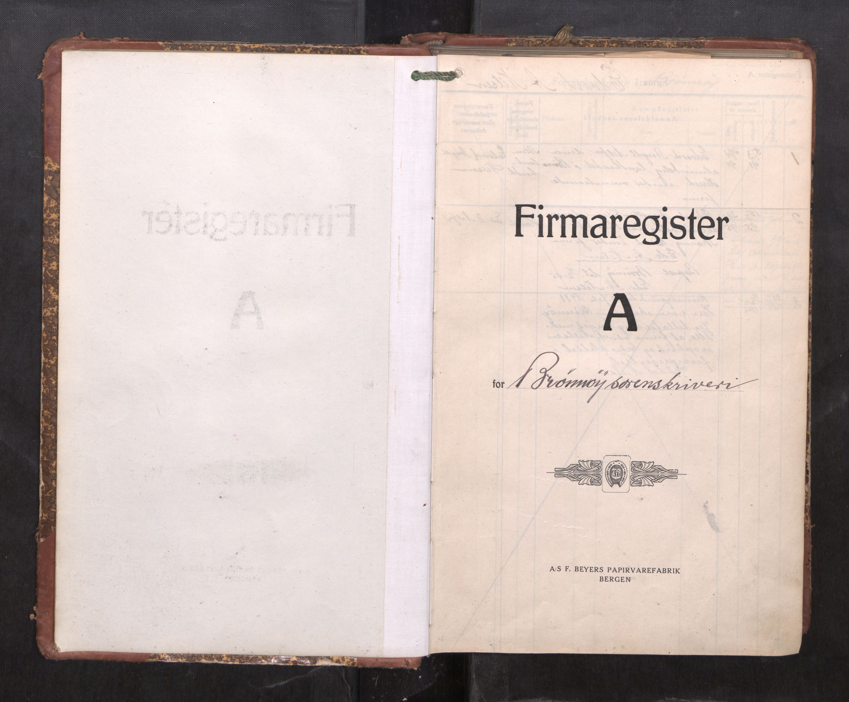 Brønnøy sorenskriveri, AV/SAT-A-4170/2/J/Ja/Jaa/L0001: Firmaregister A , 1891-1943, s. 3