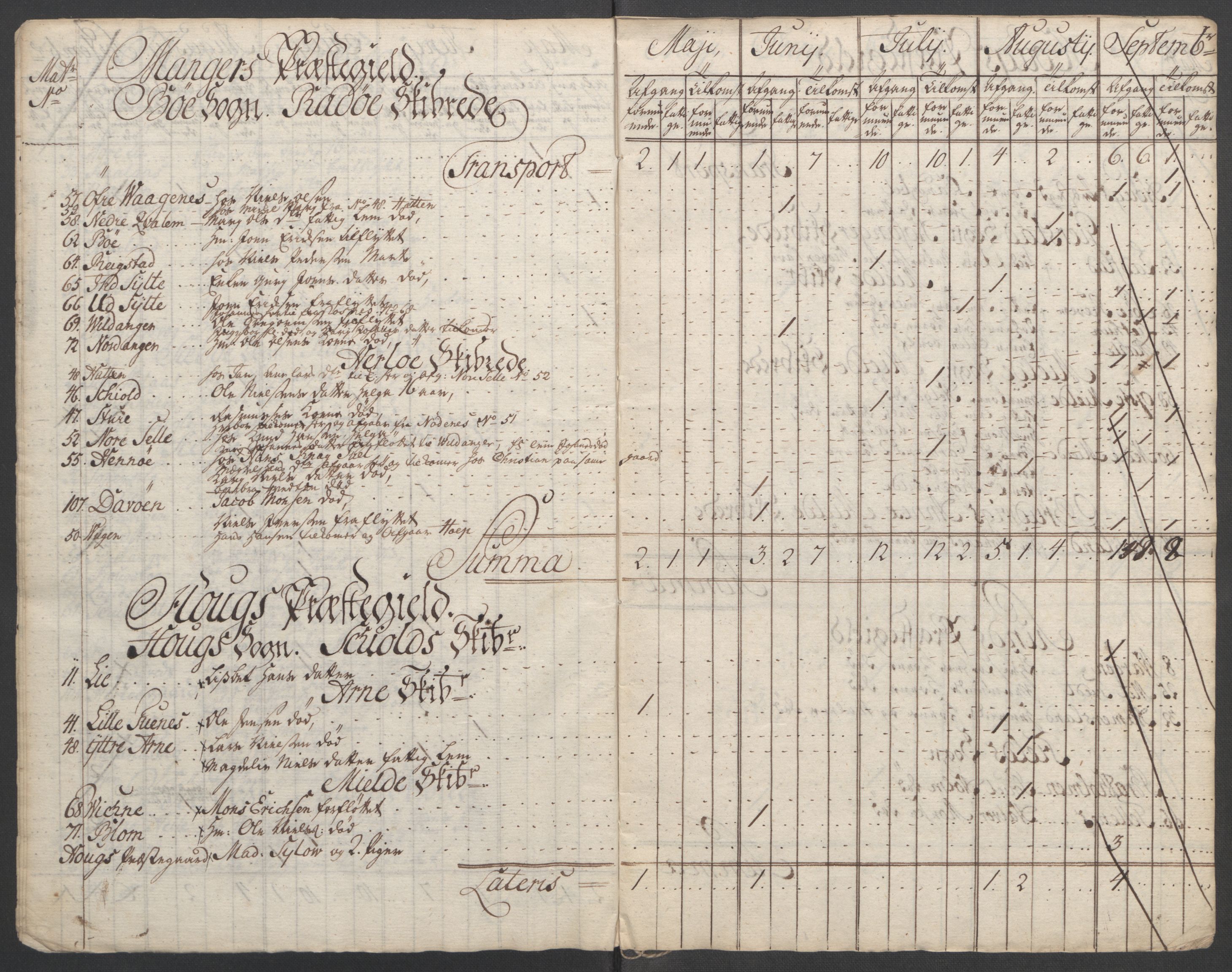 Rentekammeret inntil 1814, Reviderte regnskaper, Fogderegnskap, RA/EA-4092/R51/L3303: Ekstraskatten Nordhordland og Voss, 1762-1772, s. 471