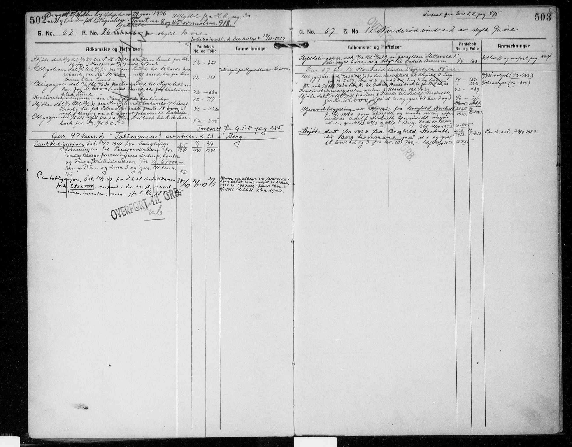Idd og Marker sorenskriveri, SAO/A-10283/G/Ga/Gac/L0006: Panteregister nr. II 6, 1926-1953, s. 502-503