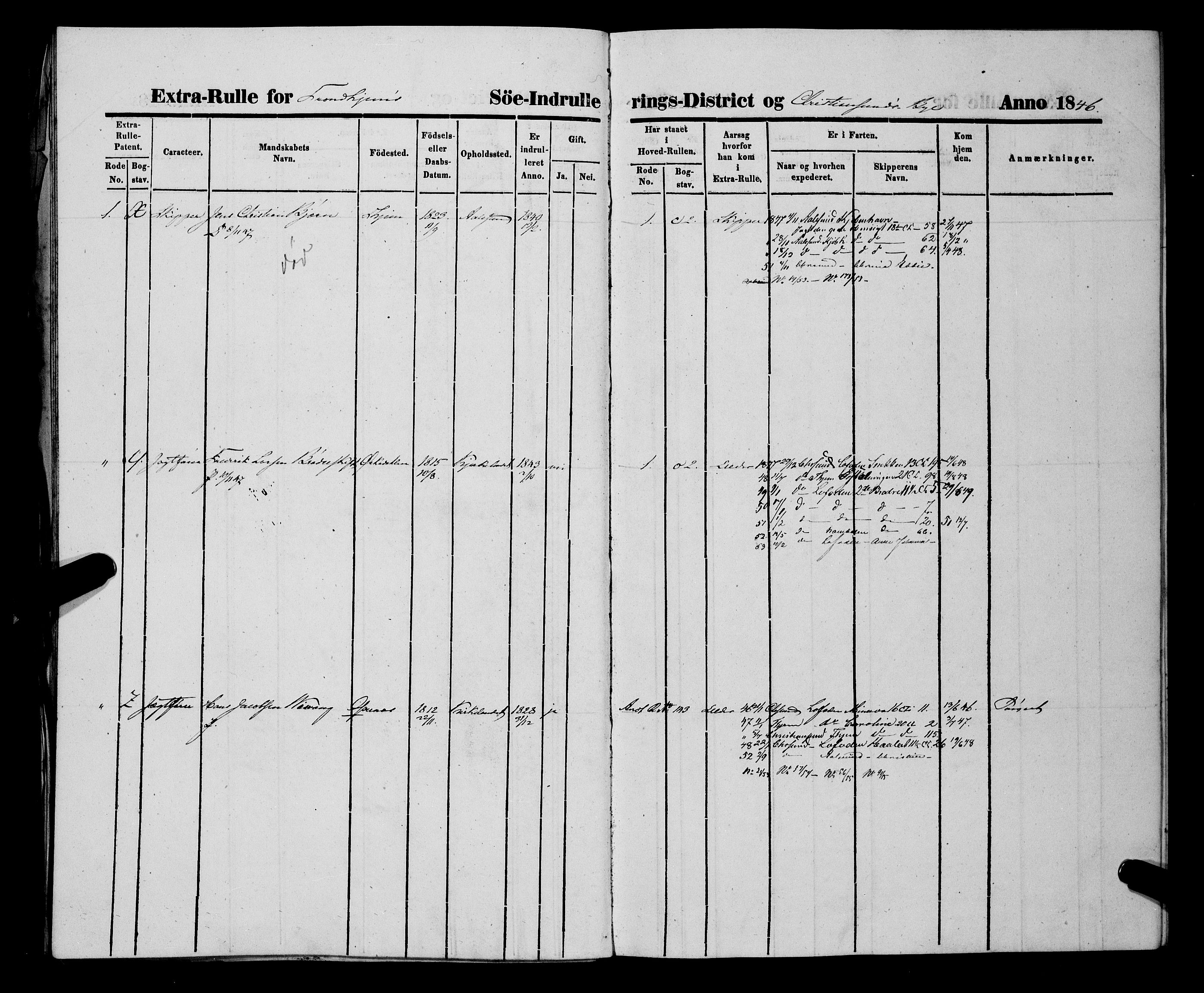 Sjøinnrulleringen - Trondhjemske distrikt, AV/SAT-A-5121/01/L0309/0002: -- / Ungdomsrulle og ekstrarulle for Kristiansund, 1846