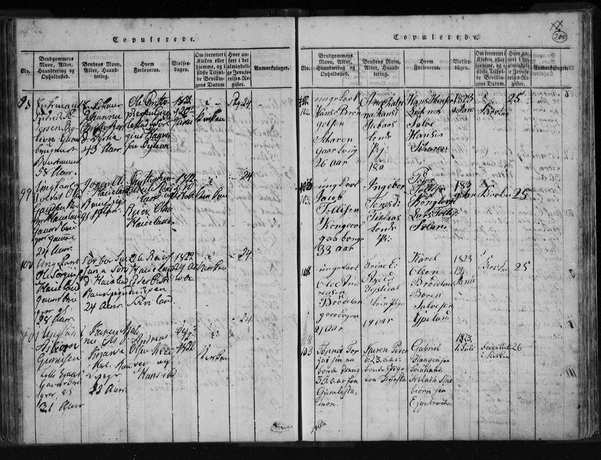 Kvinesdal sokneprestkontor, SAK/1111-0026/F/Fa/Fab/L0003: Ministerialbok nr. A 3, 1815-1829, s. 200