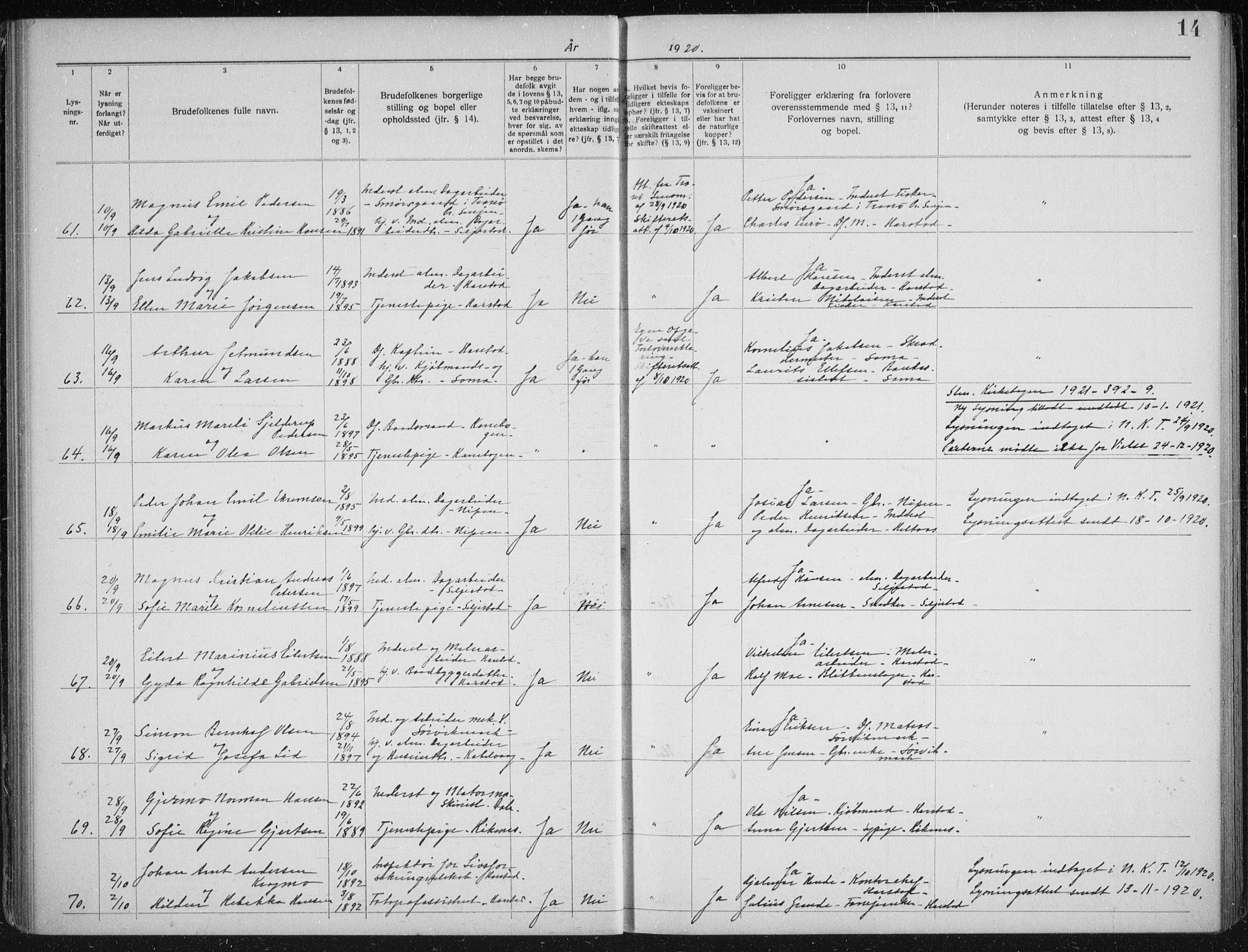 Trondenes sokneprestkontor, AV/SATØ-S-1319/I/Ib/L0099: Lysningsprotokoll nr. 99, 1919-1930, s. 14