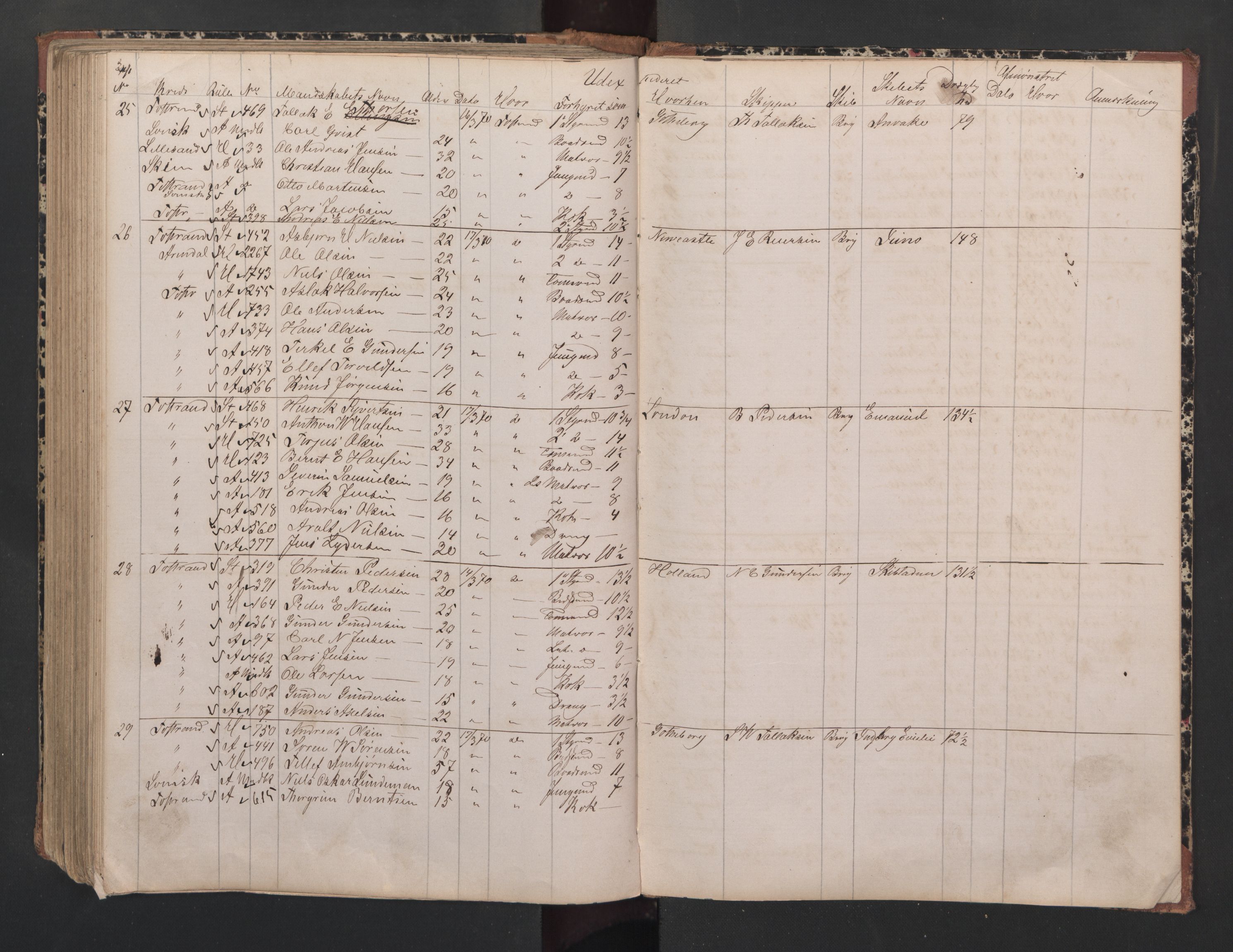 Tvedestrand mønstringskrets, AV/SAK-2031-0011/F/Fe/L0004: Kopilistebok innrullering, U-13, 1865-1870, s. 179