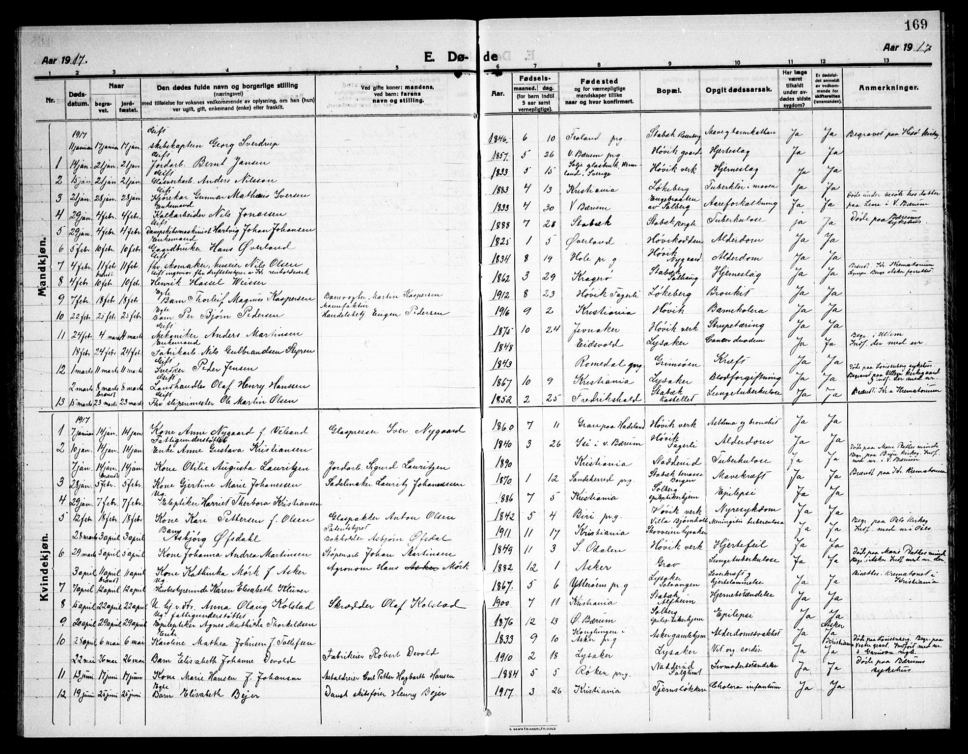 Østre Bærum prestekontor Kirkebøker, SAO/A-10887/G/Ga/L0002: Klokkerbok nr. 2, 1912-1929, s. 169