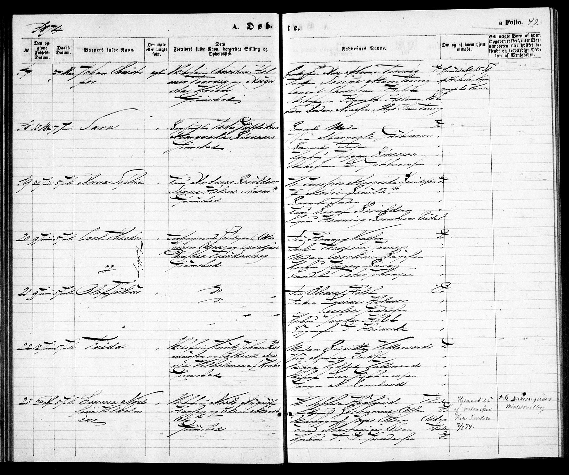 Grimstad sokneprestkontor, AV/SAK-1111-0017/F/Fa/L0002: Ministerialbok nr. A 1, 1869-1881, s. 42