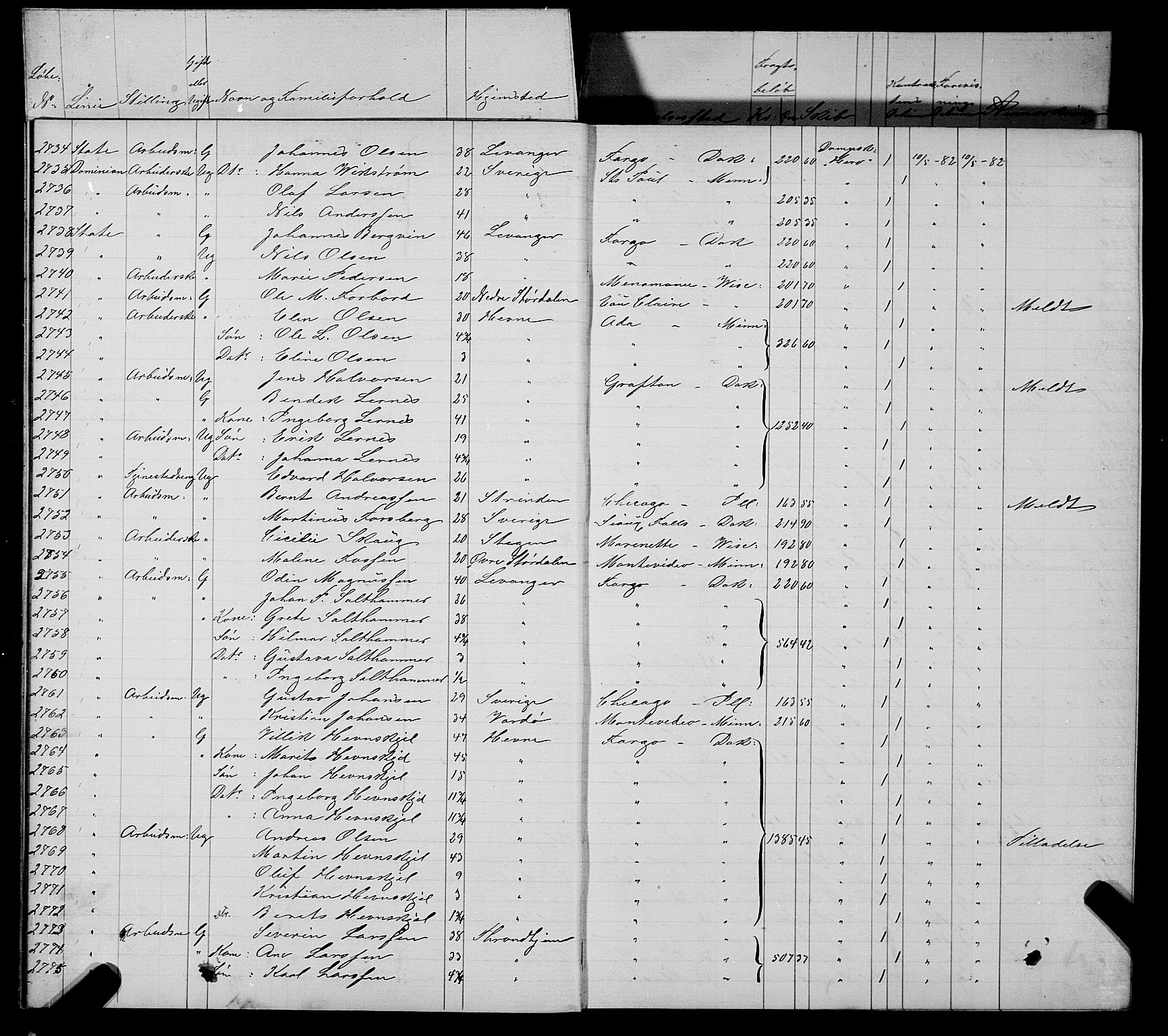 Trondheim politikammer, AV/SAT-A-1887/1/32/L0006: Emigrantprotokoll VI, 1882-1885