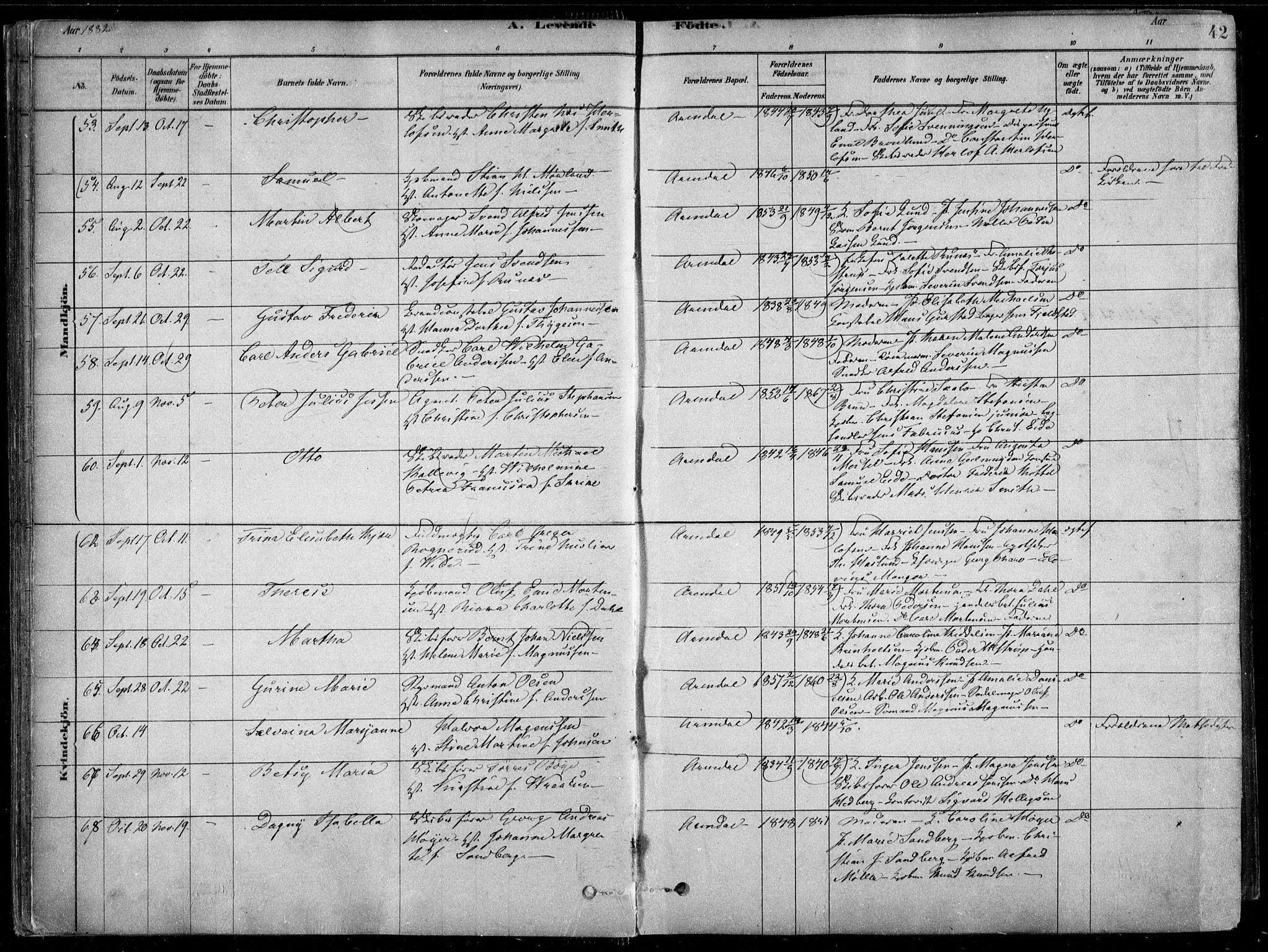 Arendal sokneprestkontor, Trefoldighet, AV/SAK-1111-0040/F/Fa/L0008: Ministerialbok nr. A 8, 1878-1899, s. 42