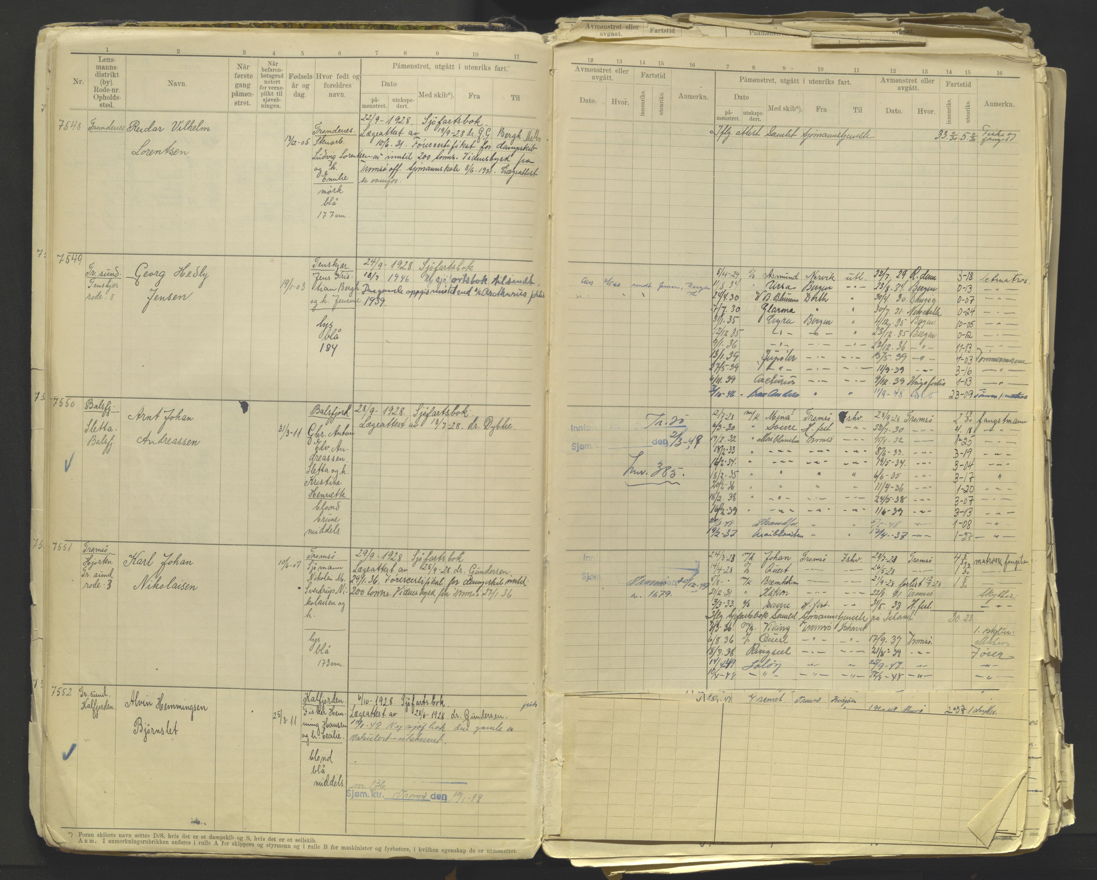 Tromsø sjømannskontor/innrullerings-/mønstringsdistrikt, AV/SATØ-S-0243/F/Fb/L0012: Annotasjonsrulle. Defekt: løse innbinding. Nr. 7518-10143, 1928-1944