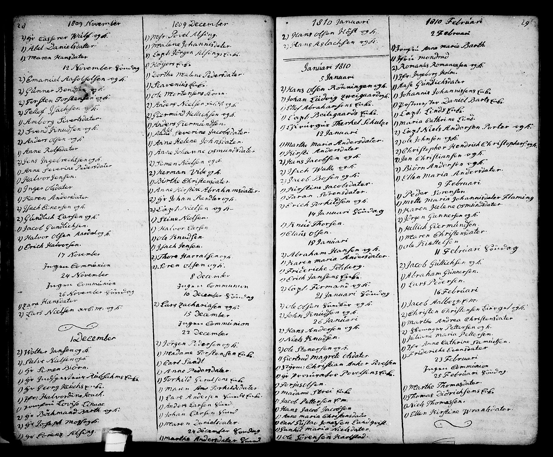 Kragerø kirkebøker, SAKO/A-278/G/Ga/L0001: Klokkerbok nr. 1 /1, 1806-1811, s. 28-29
