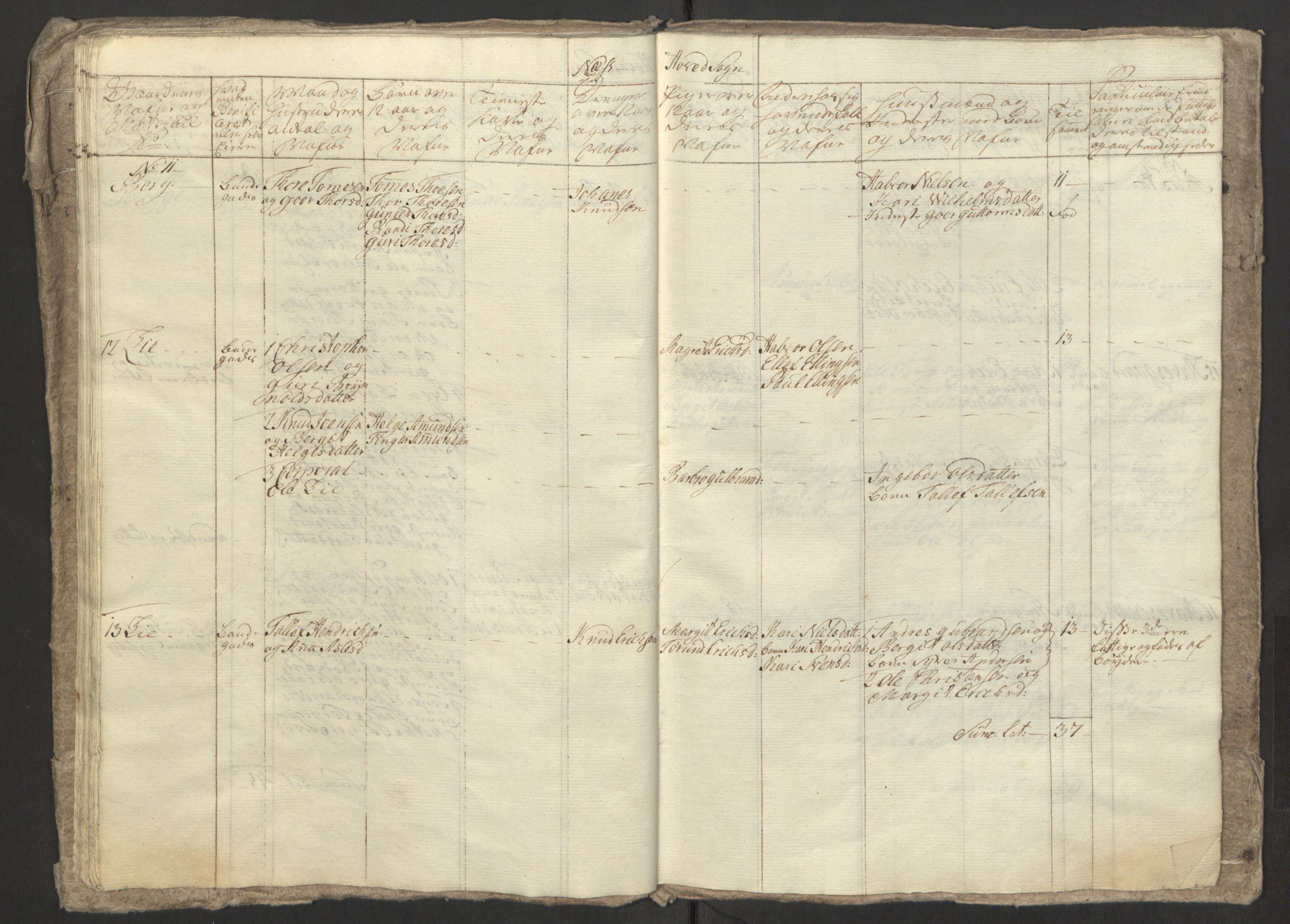 Rentekammeret inntil 1814, Reviderte regnskaper, Fogderegnskap, RA/EA-4092/R23/L1565: Ekstraskatten Ringerike og Hallingdal, 1762-1763, s. 163