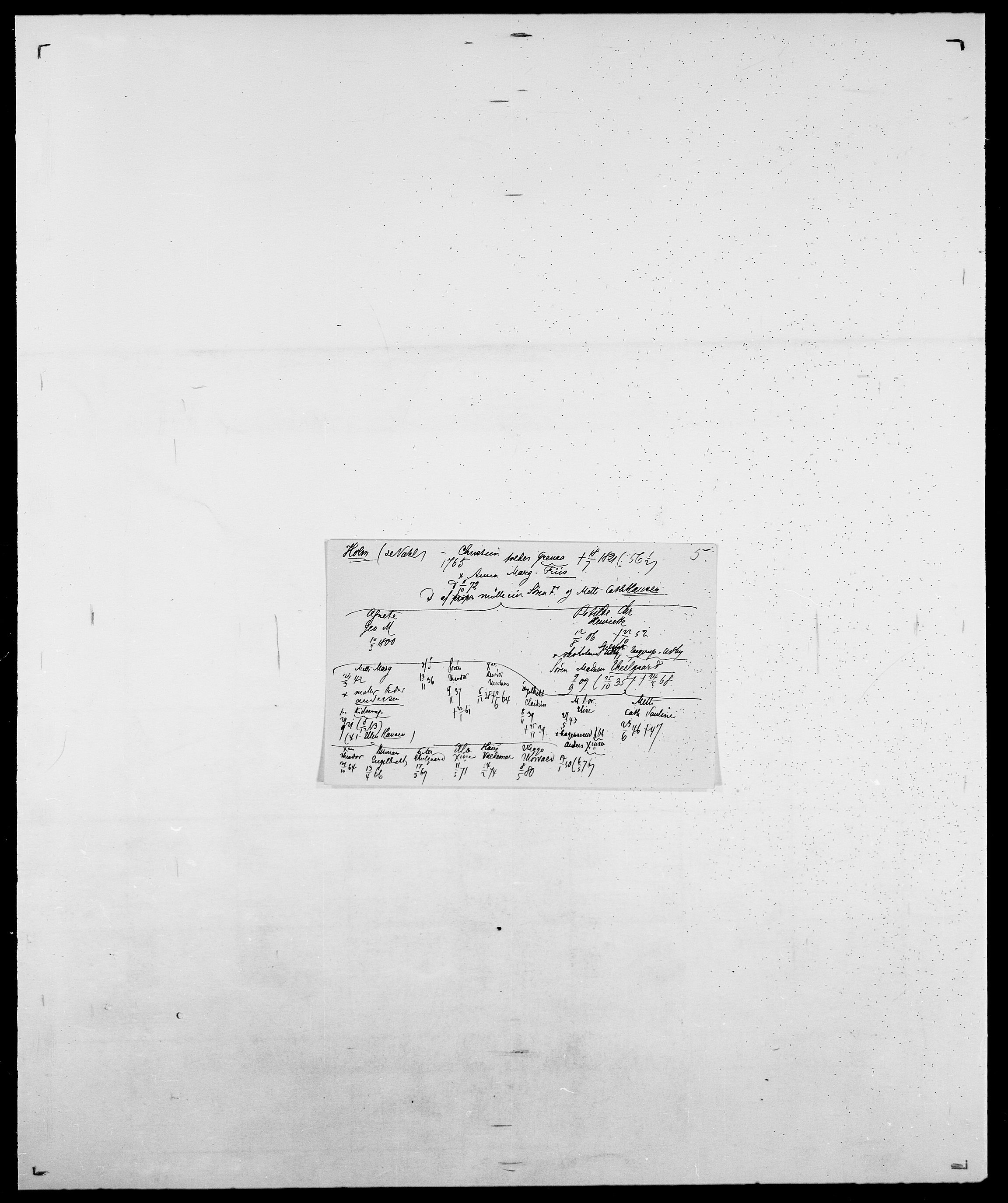 Delgobe, Charles Antoine - samling, AV/SAO-PAO-0038/D/Da/L0018: Hoch - Howert, s. 248